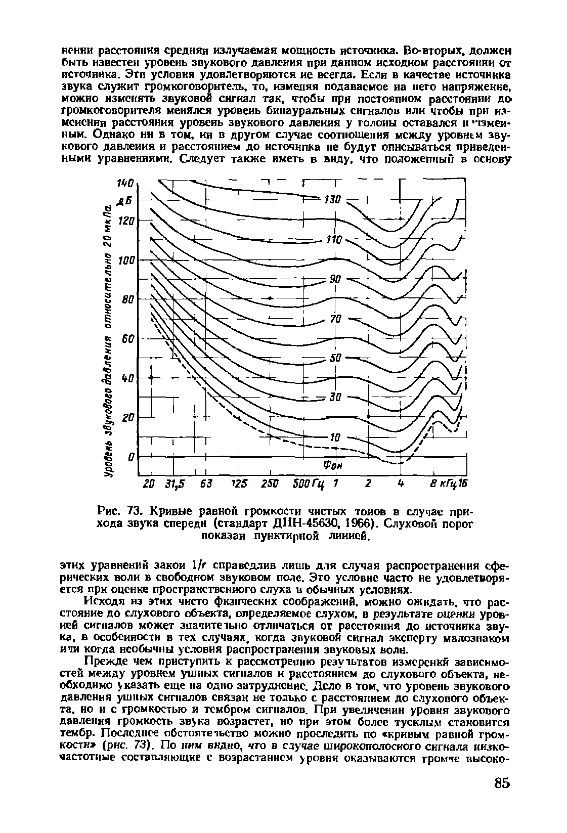 Рис. 73. <a href="/info/194326">Кривые равной громкости</a> <a href="/info/191786">чистых тонов</a> в случае прихода звука спереди (стандарт ДИН-45630, 1966). Слуховой порог показан пунктирной линией.

