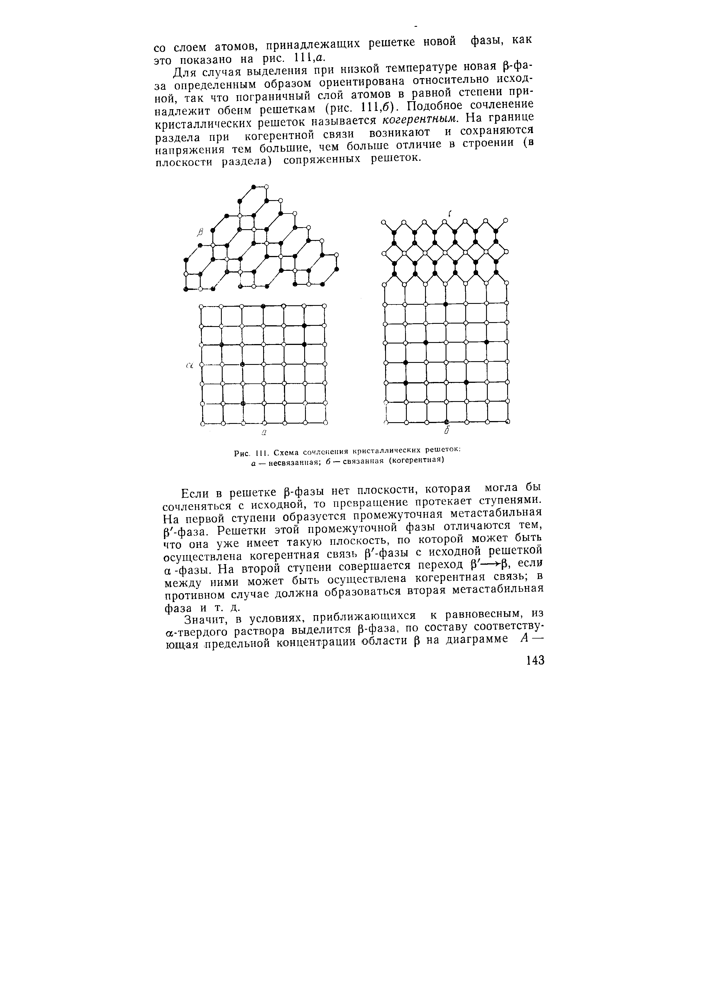 Рис. 111. Схема сочлснепия кристаллических решеток а — несвязанная б — связанная (когерентная)
