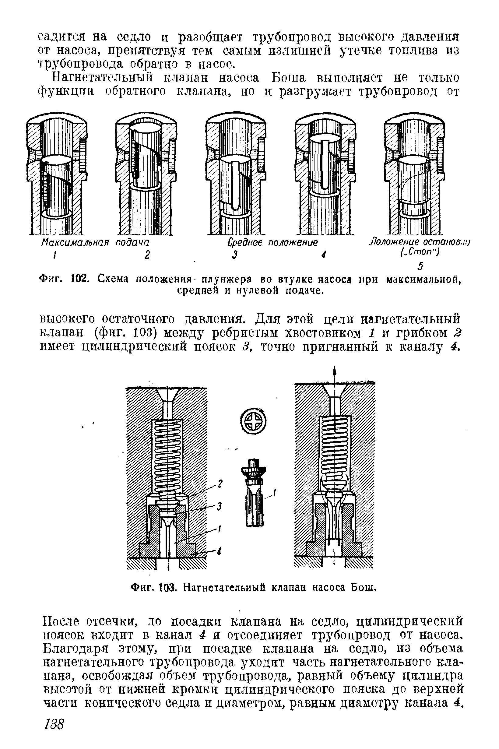 Фиг. 103. Нагнетательный клапан насоса Бош.

