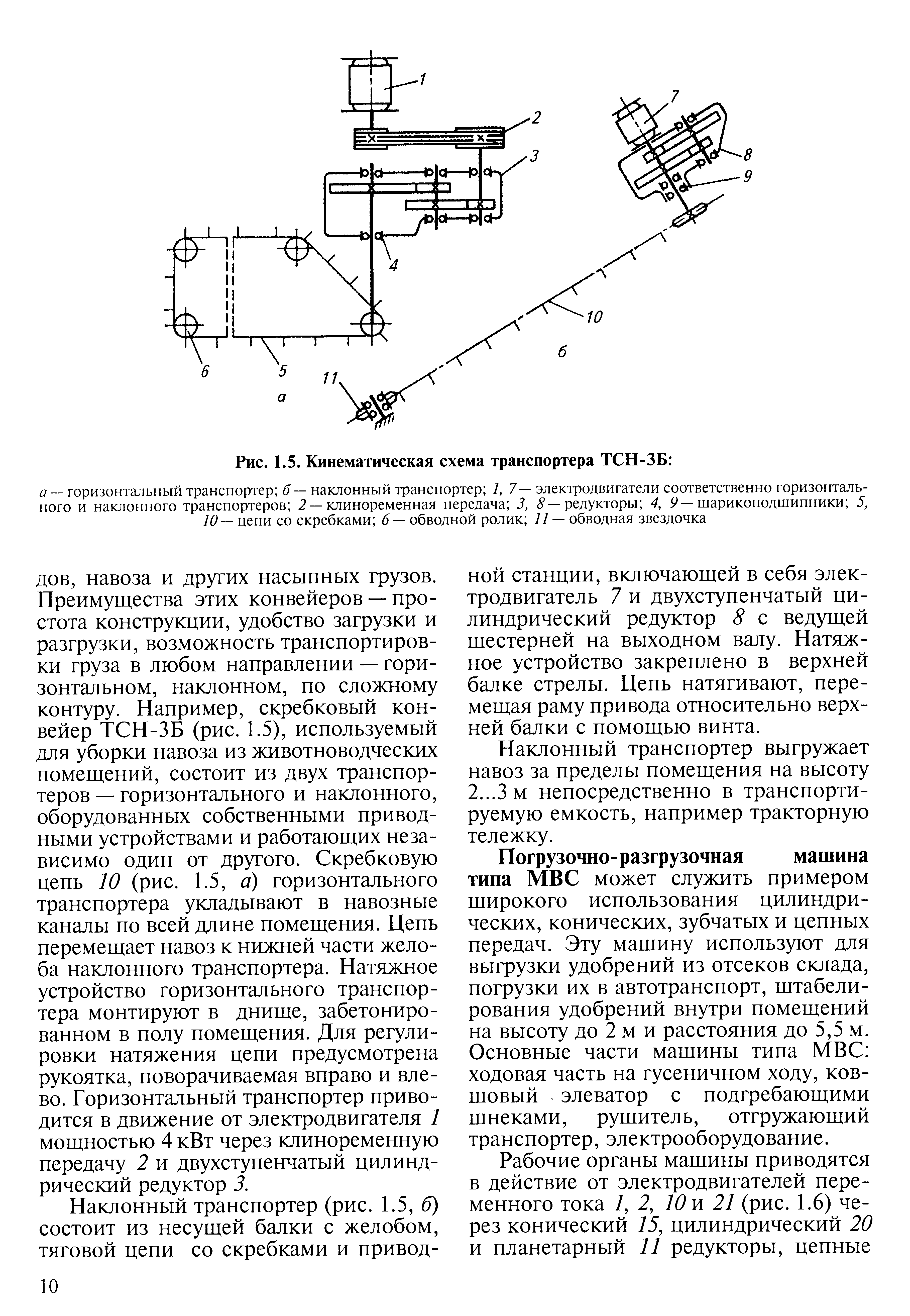 Кинематическая схема конвейера