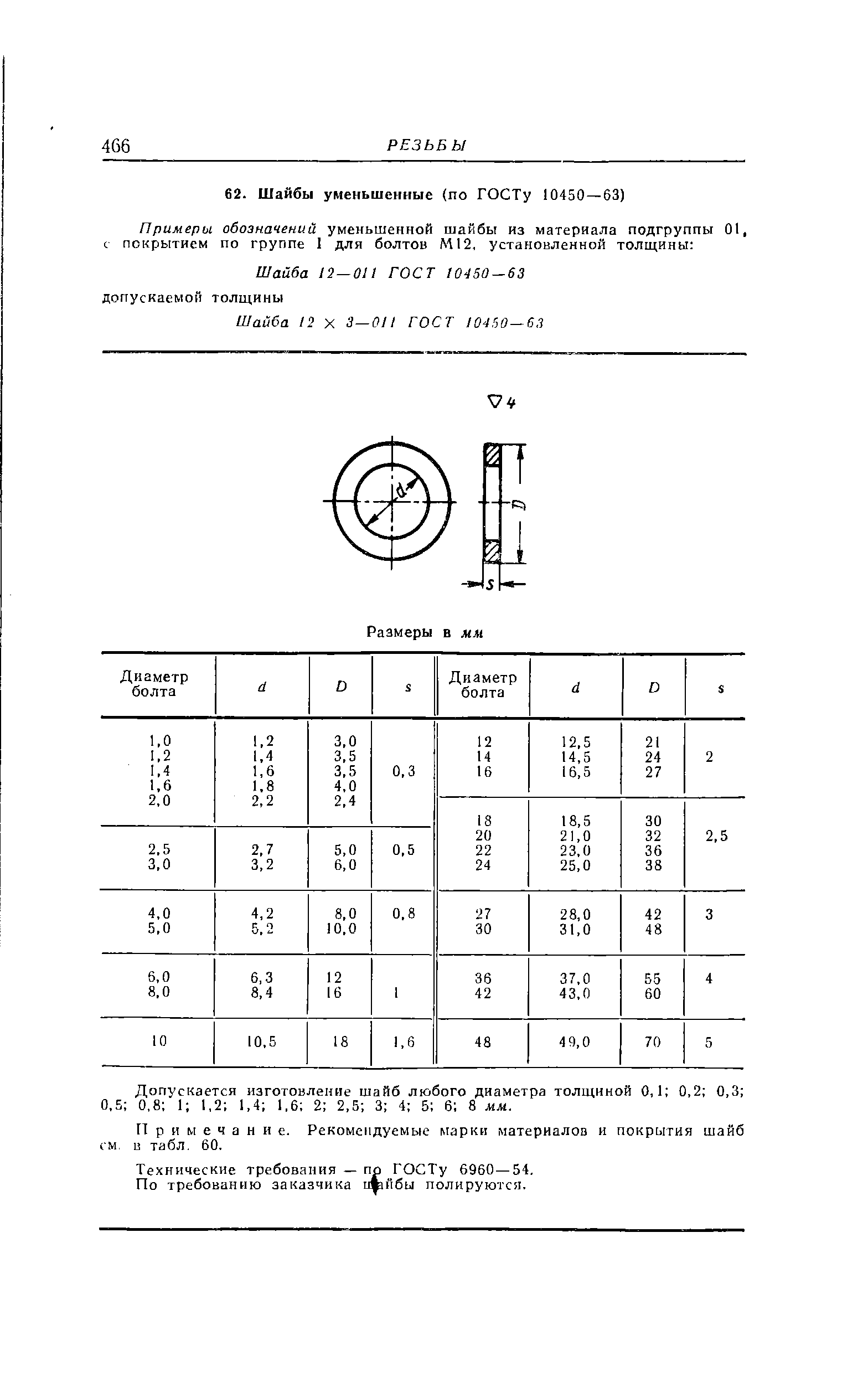 Допускается изготовление шайб любого диаметра толщиной 0,1 0,2 0,3 0.S 0,8 1 1,2 1,4 1,6 2 2,5 3 4 5 6 8 мм.
