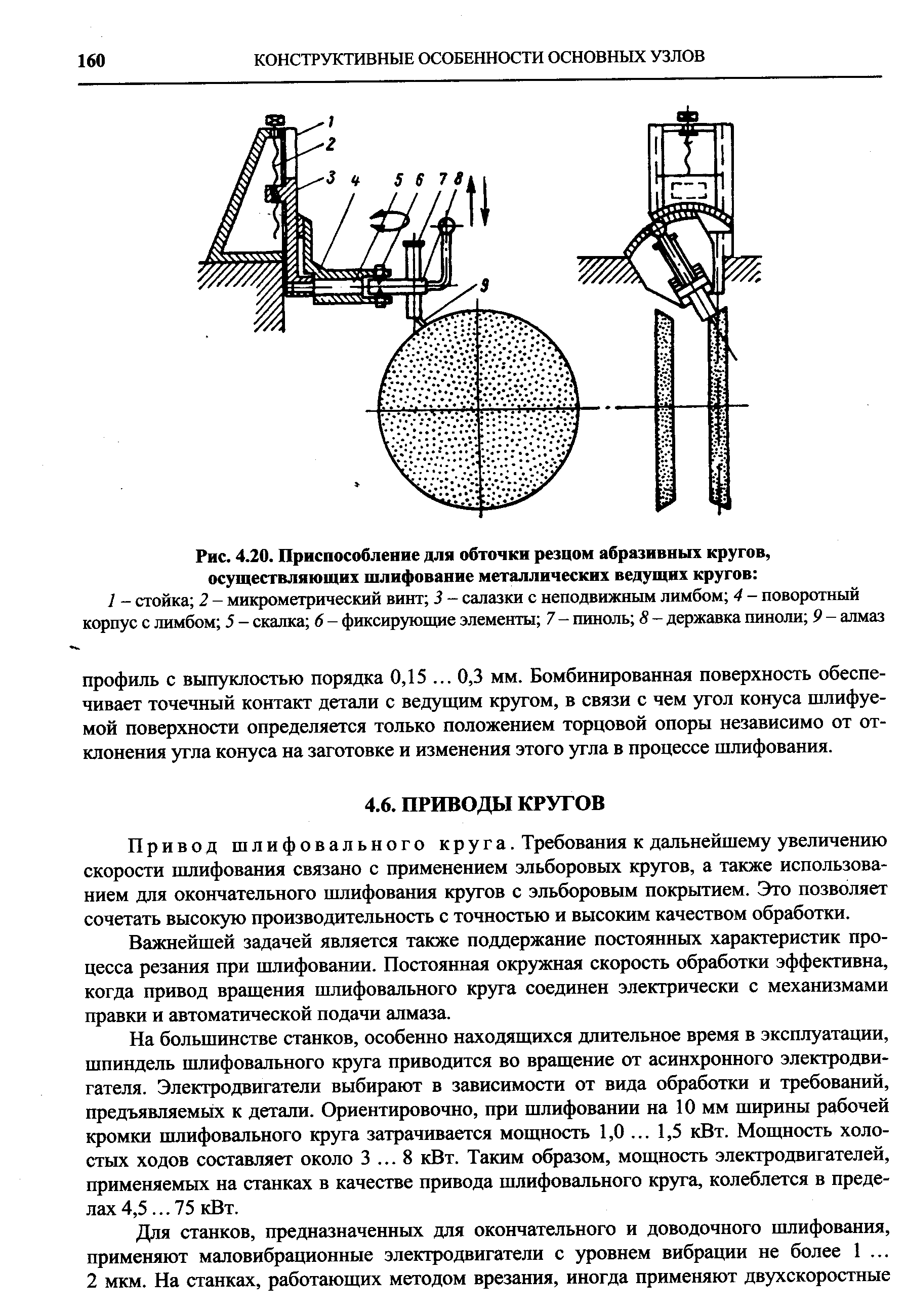 Привод шлифовального круга. Требования к дальнейшему увеличению скорости шлифования связано с применением эльборовых кругов, а также использованием для окончательного шлифования кругов с эльборовым покрытием. Это позволяет сочетать высокую производительность с точностью и высоким качеством обработки.
