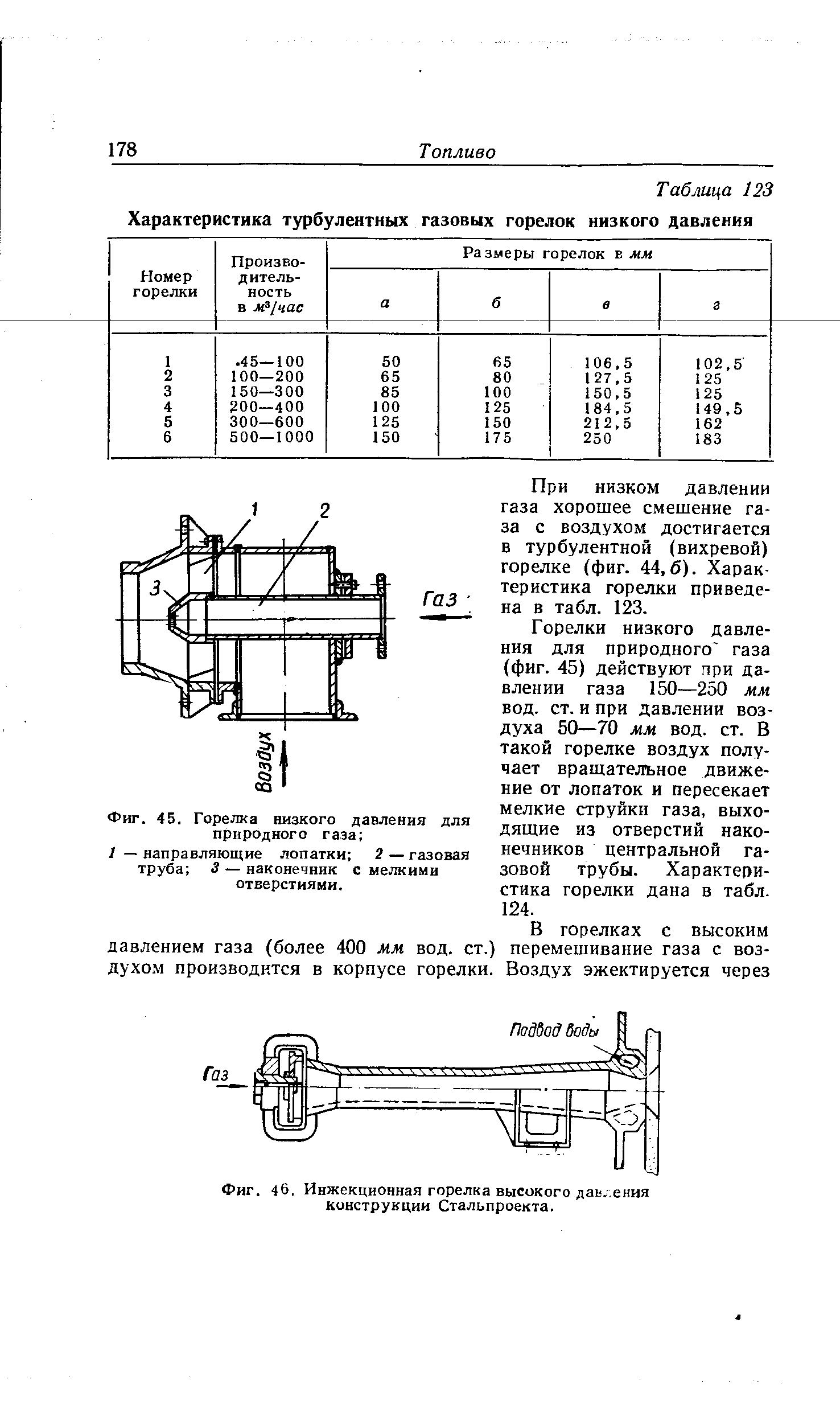 При низком давлении газа хорошее смешение газа с воздухом достигается в турбулентной (вихревой) горелке (фиг. 44,6). Характеристика горелки приведена в табл. 123.
