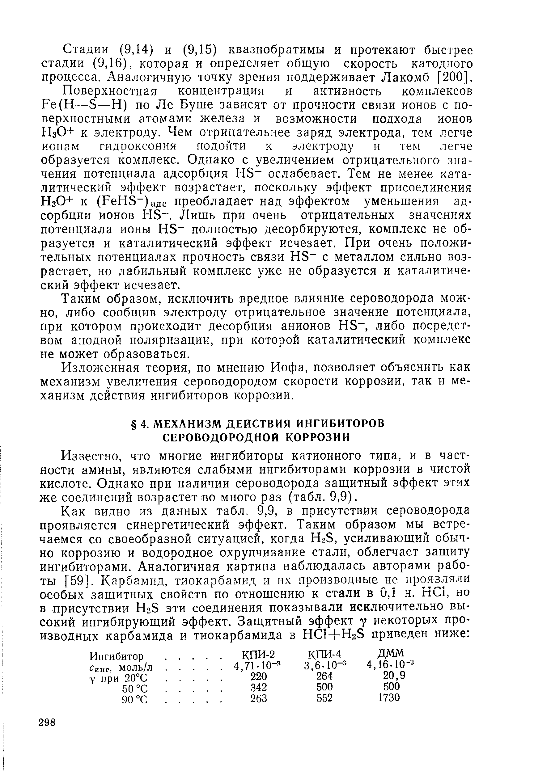 Известно, что многие ингибиторы катионного типа, и в частности амины, являются слабыми ингибиторами коррозии в чистой кислоте. Однако при наличии сероводорода защитный эффект этих же соединений возрастет во много раз (табл. 9,9).
