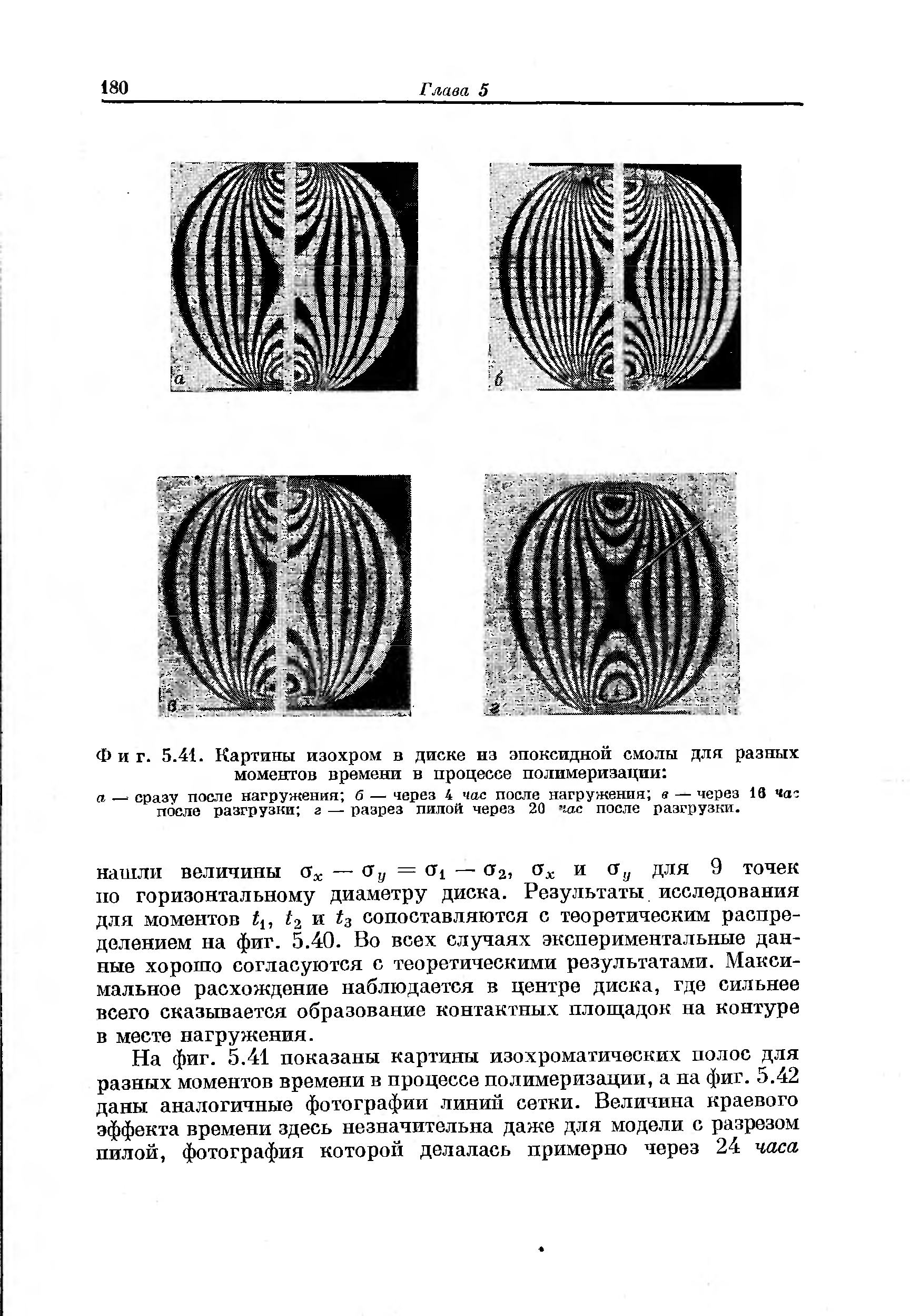 Фиг. 5.41. Картины иаохром в диске из <a href="/info/33628">эпоксидной смолы</a> для разных моментов времени в <a href="/info/359003">процессе полимеризации</a> а — сразу после нагружения б — через 4 час после нагружения в — через 18 час после разгрузки г — разрез пилон через 20 час после разгрузки.
