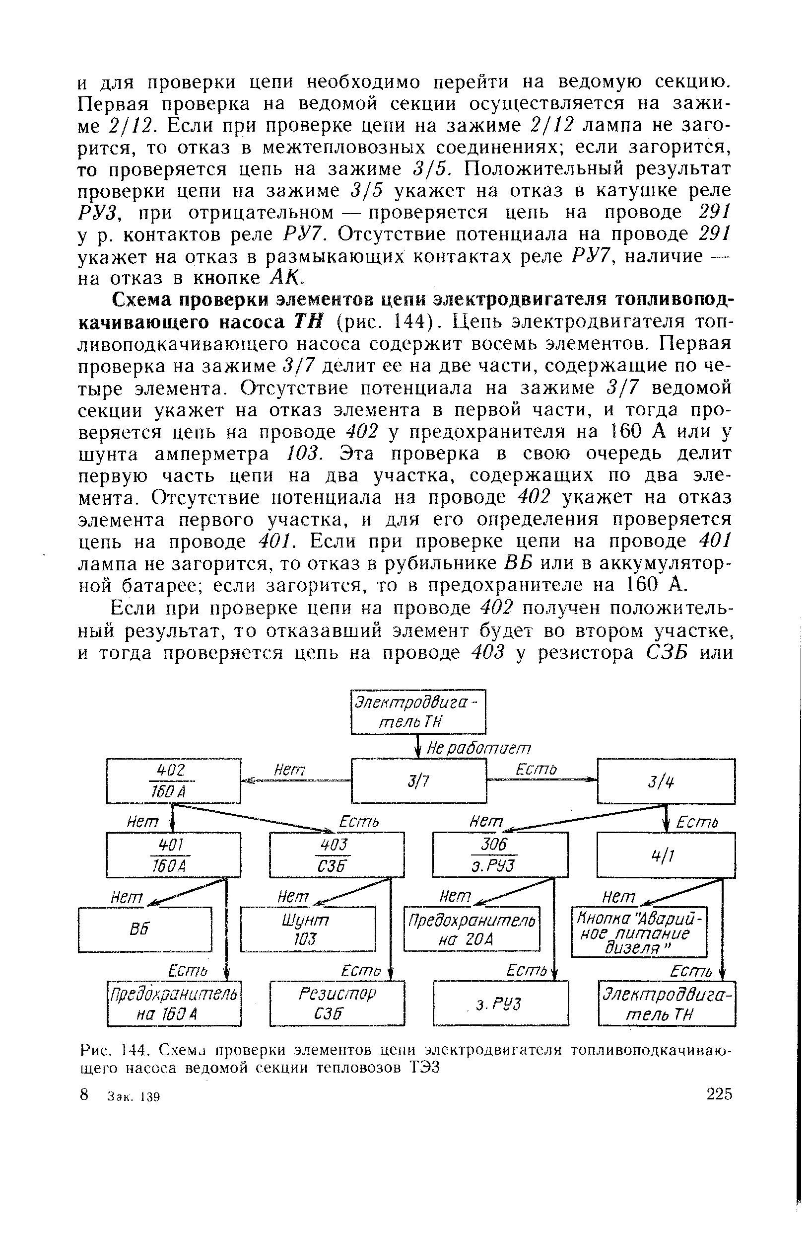 Tecnica 144 схема