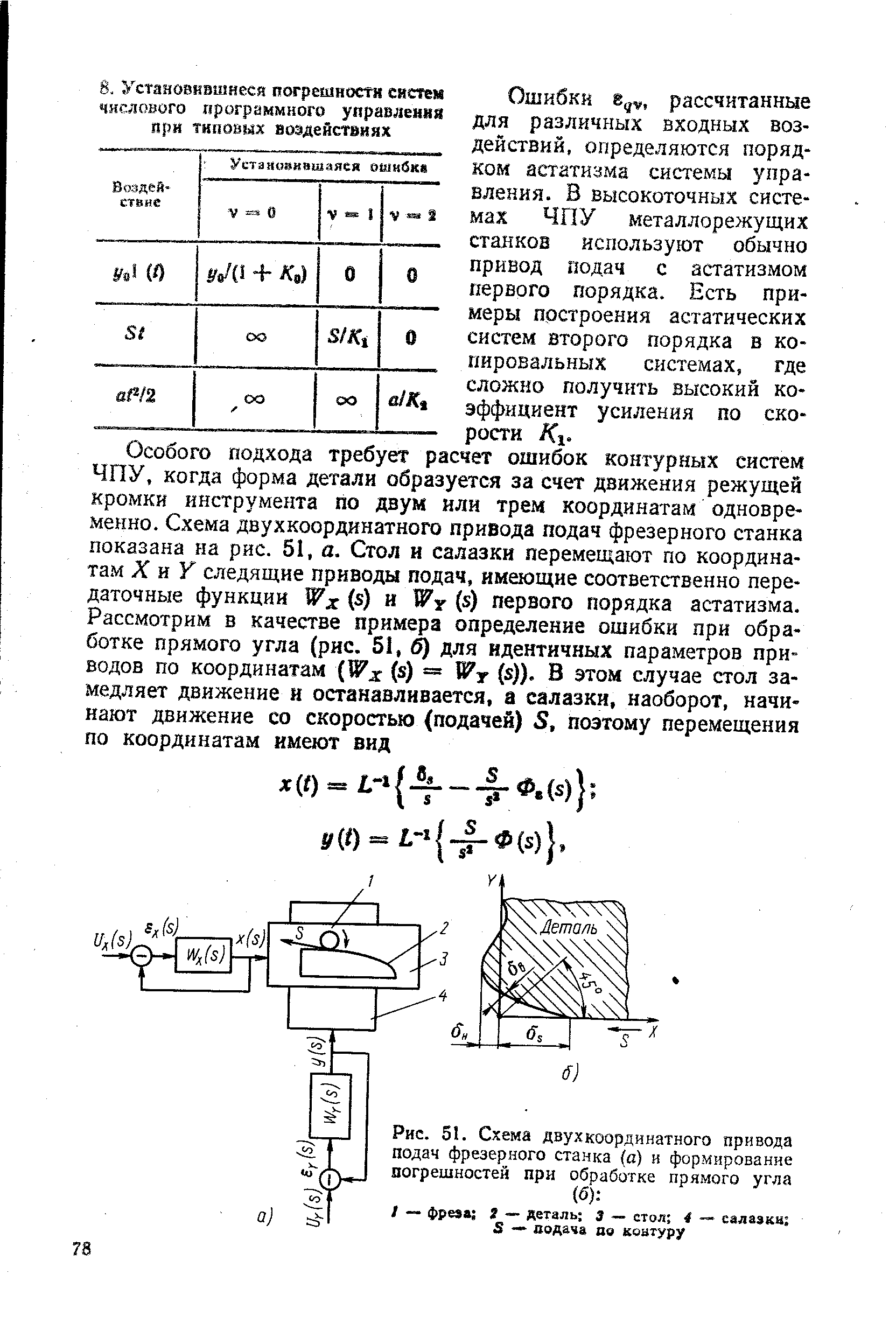Рис. 51. Схема двухкоординатного привода подач фрезерного станка (а) и формирование погрешностей при обработке прямого угла (б) 
