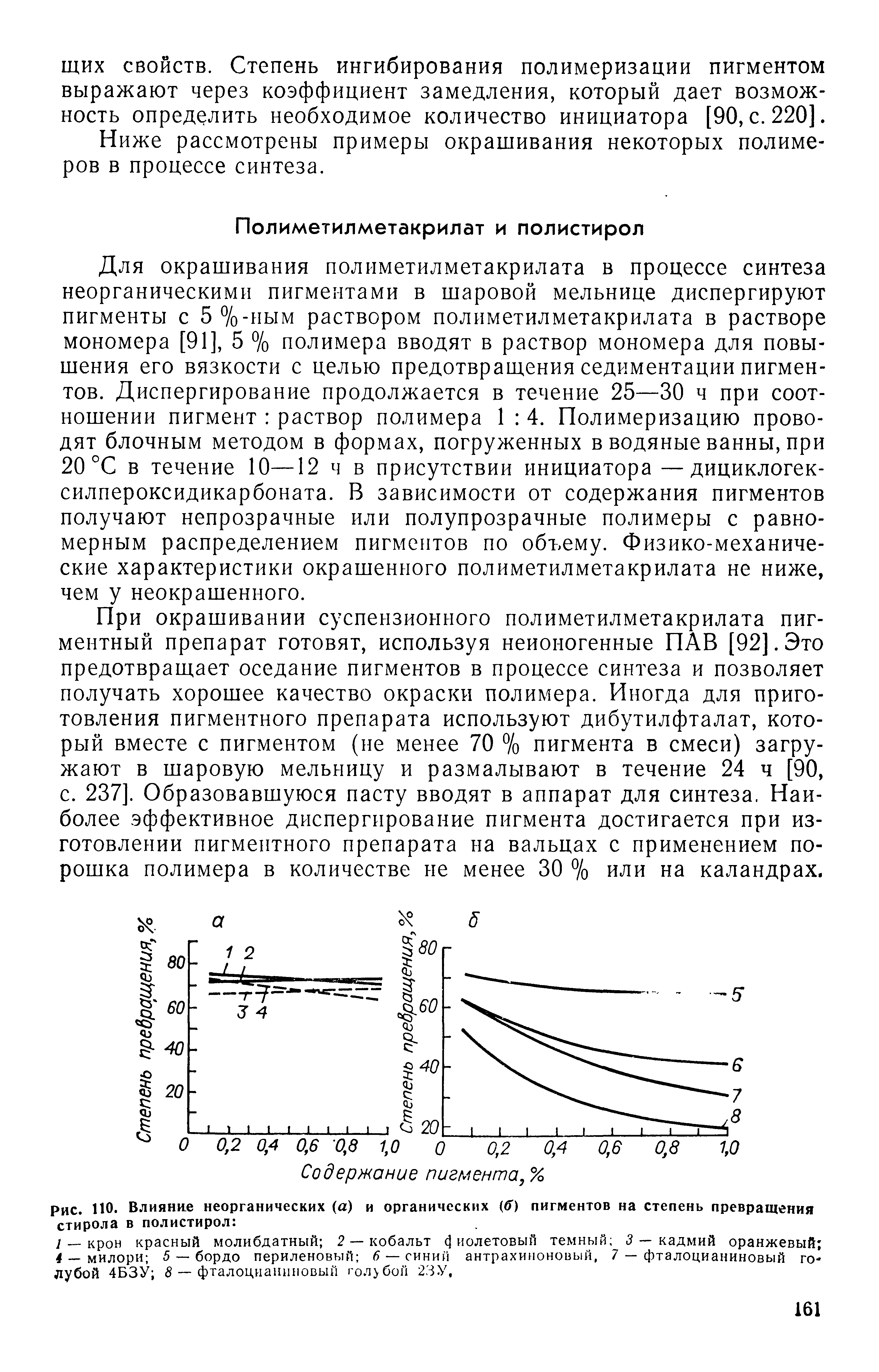 Для окрашивания полиметилметакрилата в процессе синтеза неорганическими пигментами в шаровой мельнице диспергируют пигменты с 5 %-ным раствором полиметилметакрилата в растворе мономера [91], 5 % полимера вводят в раствор мономера для повышения его вязкости с целью предотвращения седиментации пигментов. Диспергирование продолжается в течение 25—30 ч при соотношении пигмент раствор полимера 1 4. Полимеризацию проводят блочным методом в формах, погруженных в водяные ванны, при 20 °С в течение 10—12 ч в присутствии инициатора — дициклогек-силпероксидикарбоната. В зависимости от содержания пигментов получают непрозрачные или полупрозрачные полимеры с равномерным распределением пигментов по объему. Физико-механические характеристики окрашенного полиметилметакрилата не ниже, чем у неокрашенного.
