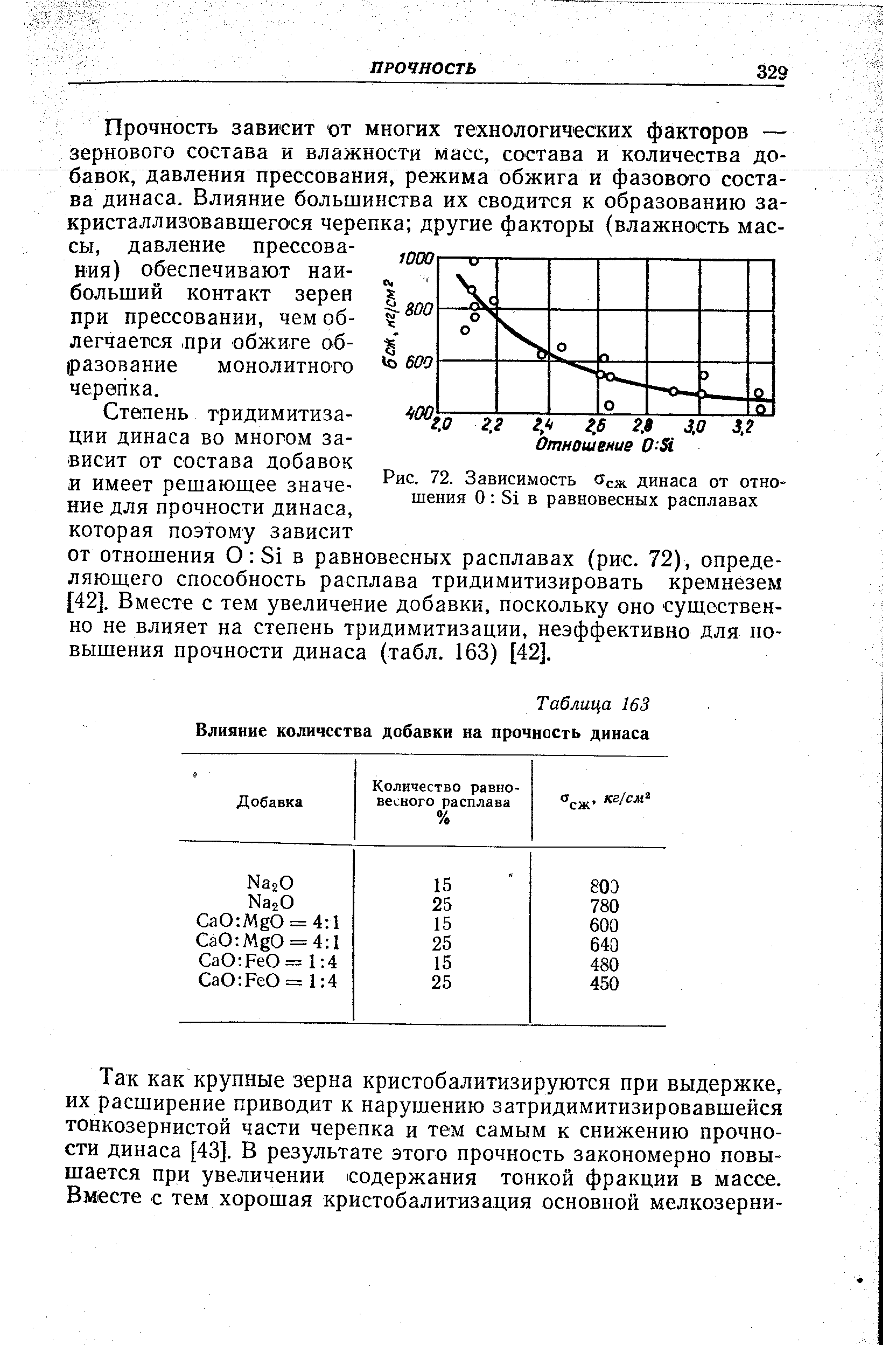 Модуль прочности. Модуль упругости сталь 20. Модуль нормальной упругости 12хн3а. Модуль деформации сталь. Сталь с245 модуль упругости.