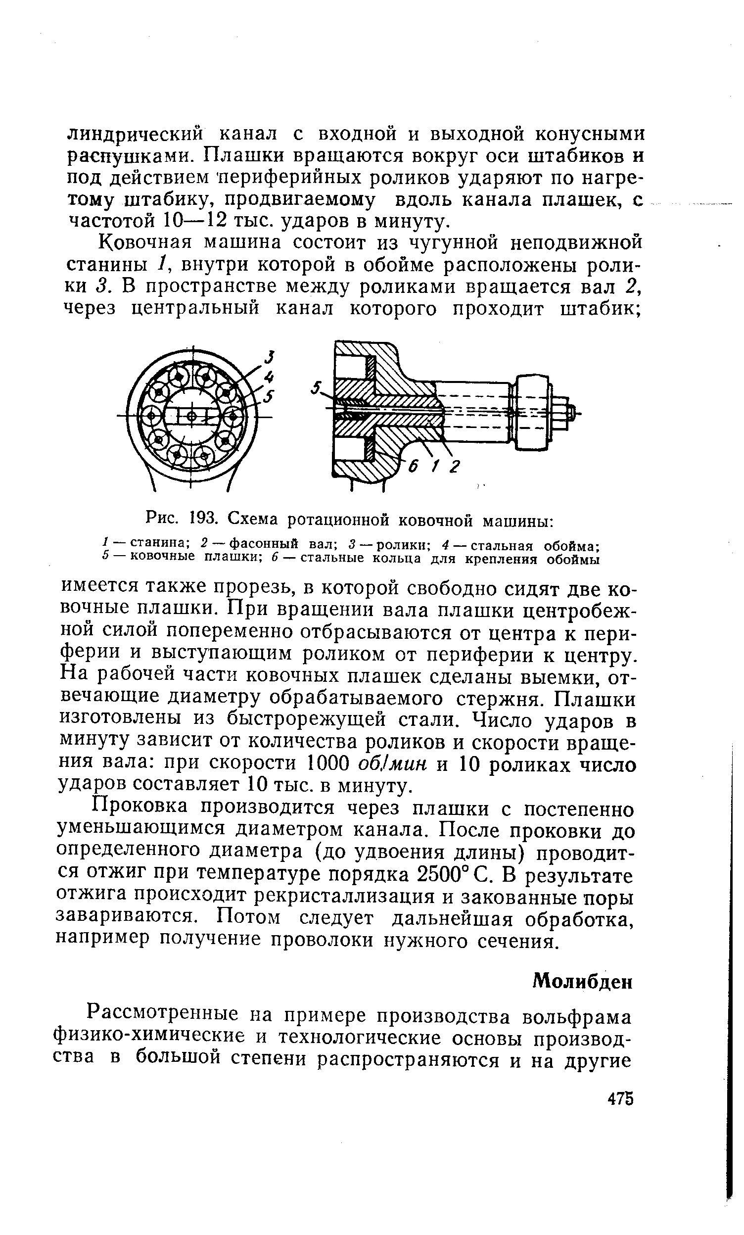 Рис. 193. Схема ротационной ковочной машины 
