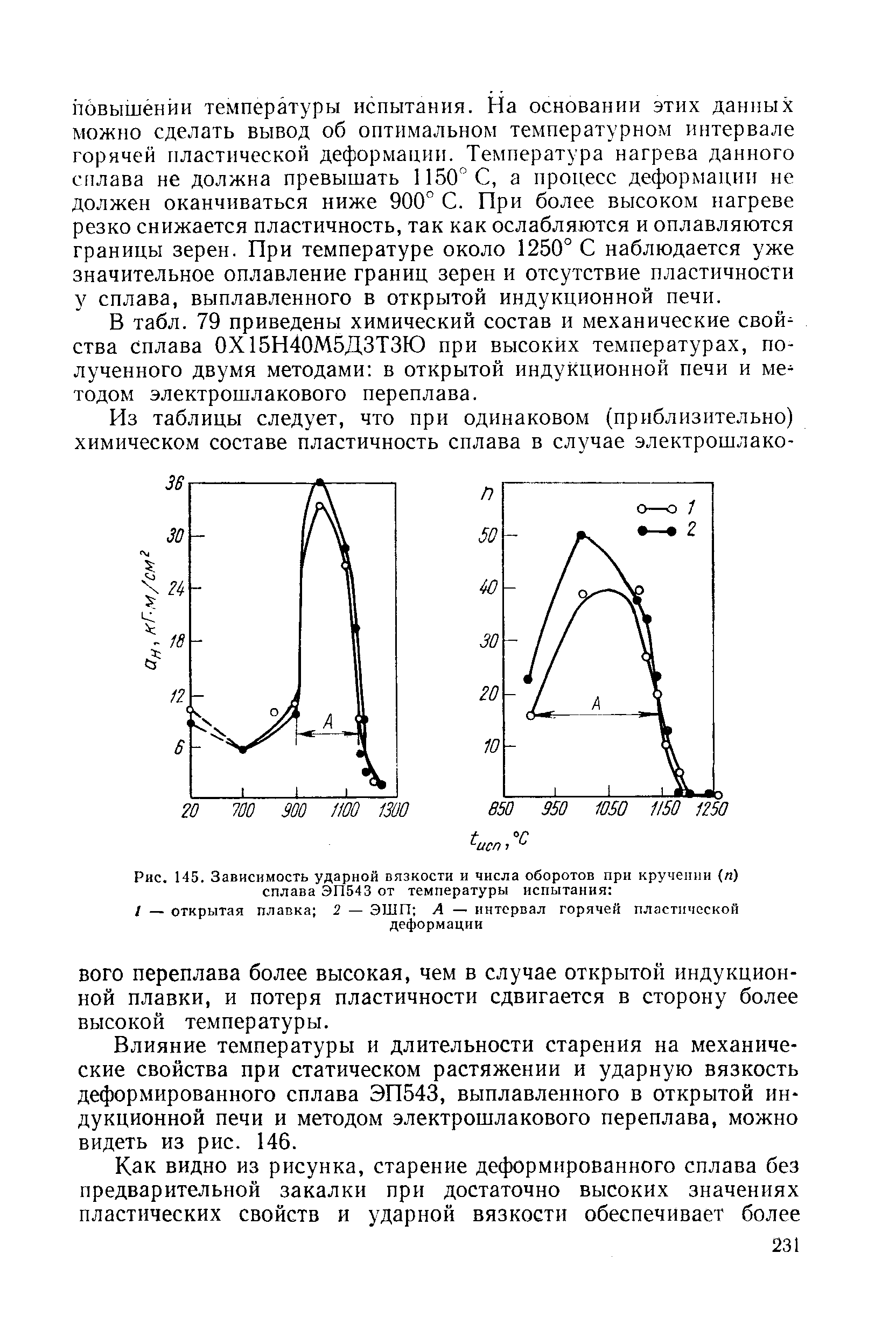 Рис. 145. Зависимость ударной вязкости и числа оборотов при кручении (л) сплава ЭП543 от температуры испытания 
