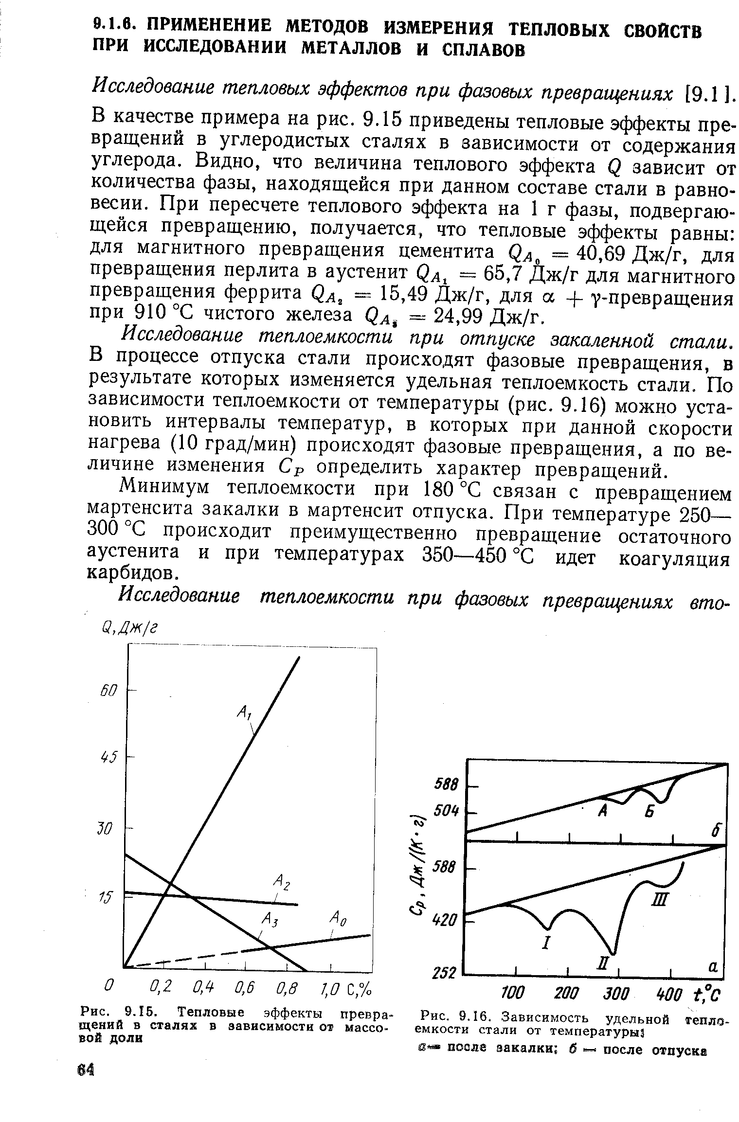 Исследование тепловых эффектов при фазовых превращениях [9.11.
