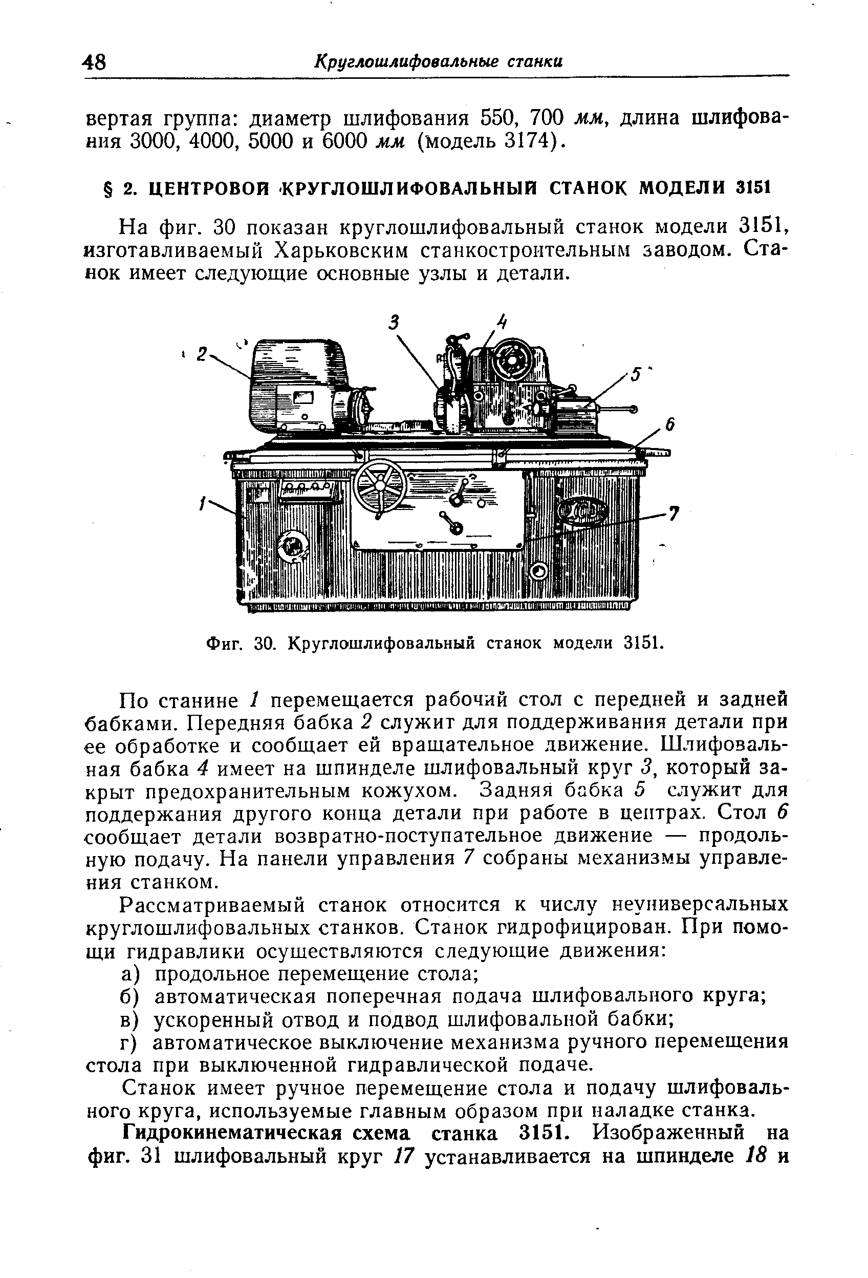 На фиг. 30 показан круглошлифовальный станок модели 3151, изготавливаемый Харьковским станкостроительным заводом. Станок имеет следуюш,ие основные узлы и детали.
