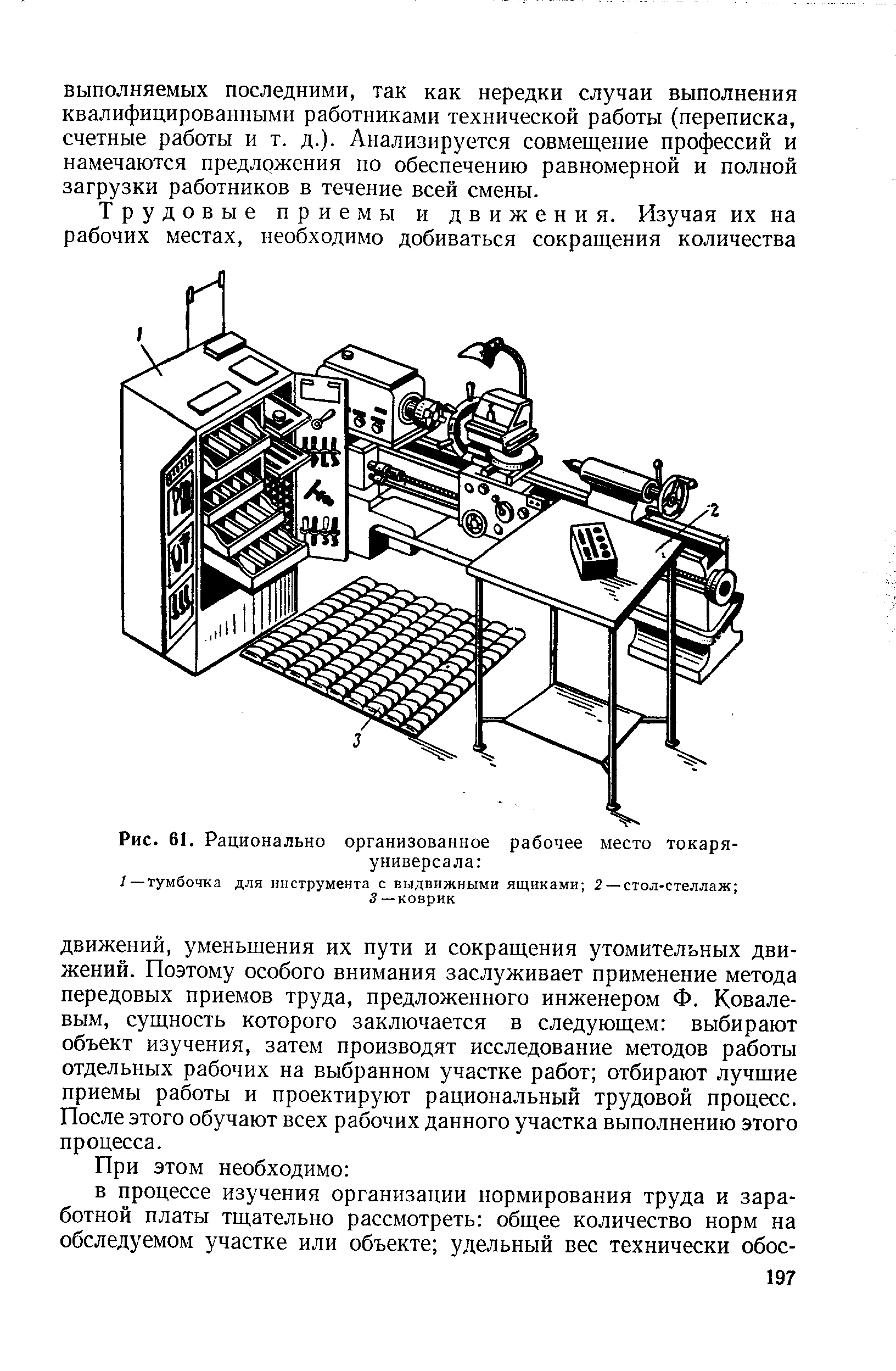 Схема размещения оргоснастки на рабочем месте токаря