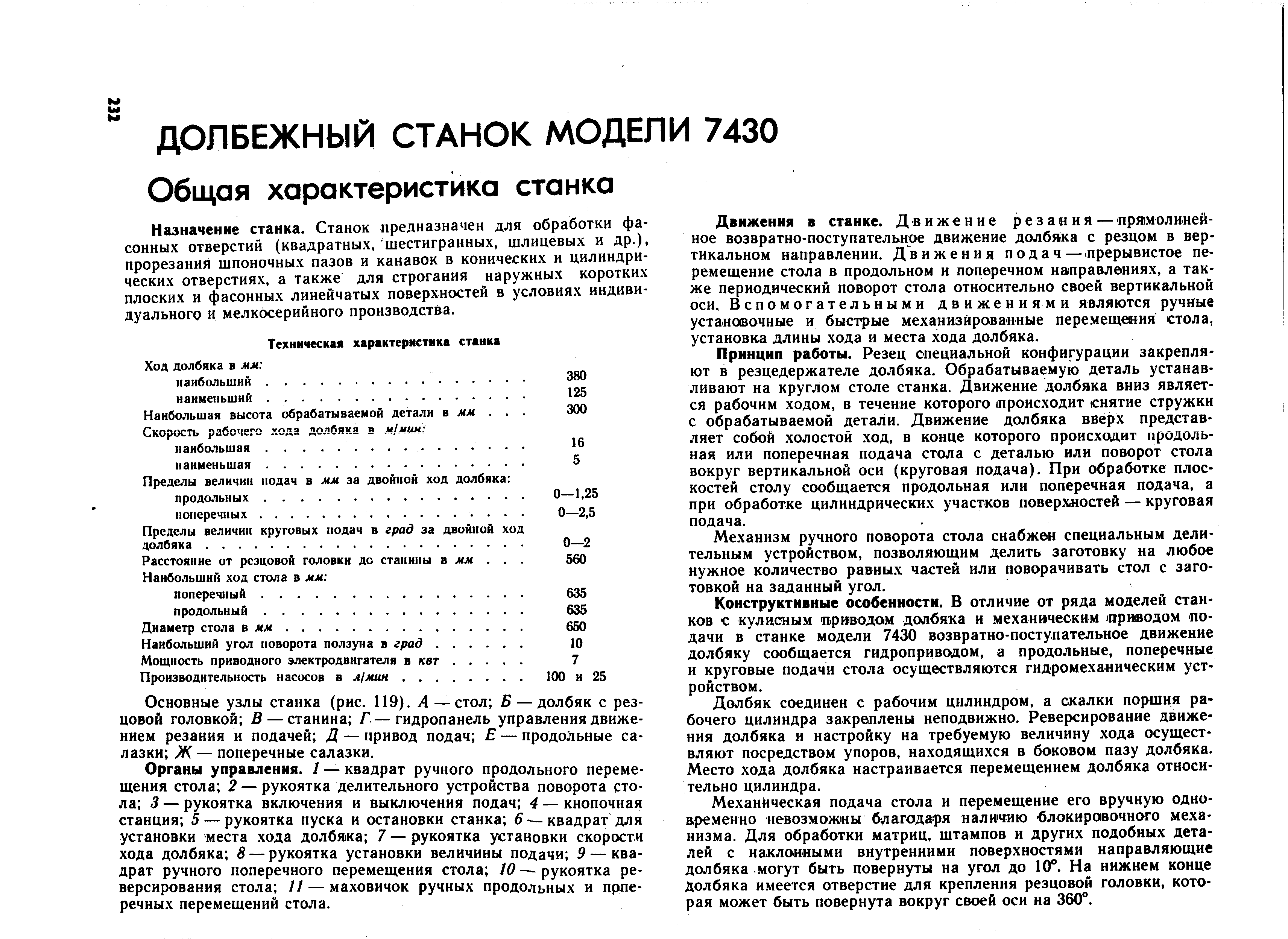 Техническая характеристика станка установка длины хода и места хода долбяка.
