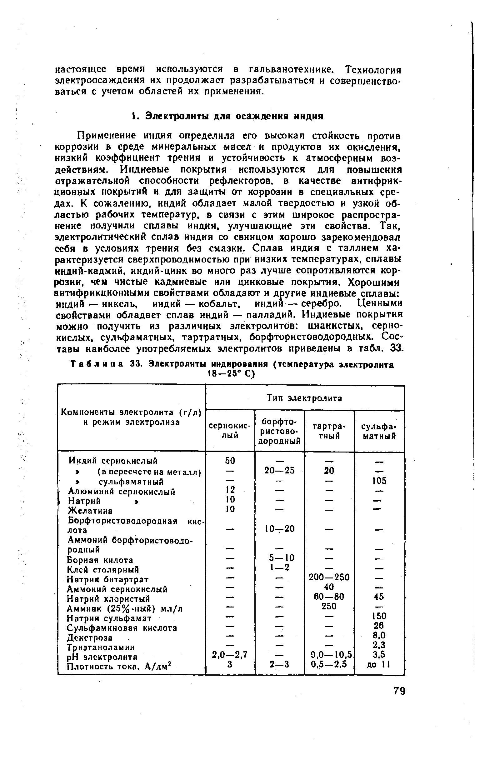 Применение индия определила его высокая стойкость против коррозии в среде минеральных масел и продуктов их окисления, низкий коэффициент трения и устойчивость к атмосферным воздействиям. Индиевые покрытия используются для повышения отражательной способности рефлекторов, в качестве антифрикционных покрытий и для зашиты от коррозии в специальных средах. К сожалению, индий обладает малой твердостью и узкой областью рабочих температур, в связи с этим широкое распространение получили сплавы индия, улучшающие эти свойства. Так, электролитический сплав индия со свинцом хорошо зарекомендовал себя в условиях трения без смазки. Сплав индия с таллием характеризуется сверхпроводимостью при низких температурах, сплавы нидий-кадмий, индий-цинк во много раз лучше сопротивляются коррозии, чем чистые кадмиевые или цинковые покрытия. Хорошими антифрикционными свойствами обладают и другие индиевые сплавы индий — никель, индий — кобальт, индий — серебро. Ценными свойствами обладает сплав индий — палладий. Индиевые покрытия можно получить из различных электролитов цианистых, сернокислых, сульфаматных, тартратных, борфтористоводородных. Составы наиболее употребляемых электролитов приведены в табл. 33.
