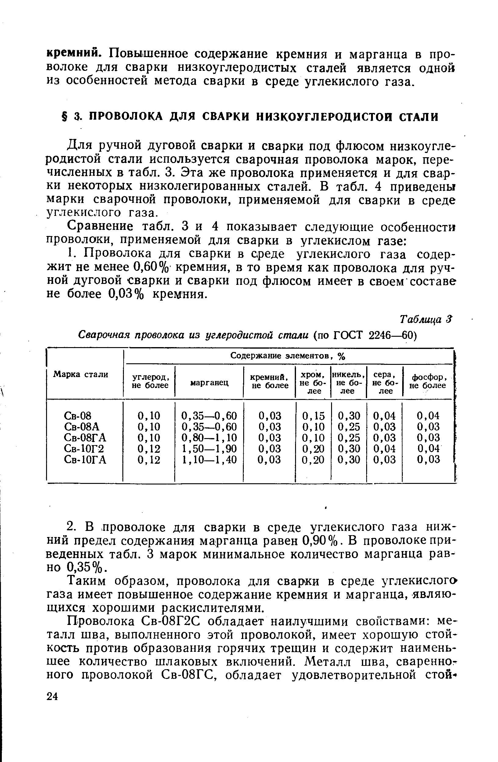 Для ручной дуговой сварки и сварки под флюсом низкоуглеродистой стали используется сварочная проволока марок, перечисленных в табл. 3. Эта же проволока применяется и для сварки некоторых низколегированных сталей. В табл. 4 приведены марки сварочной проволоки, применяемой для сварки в среде углекислого газа.
