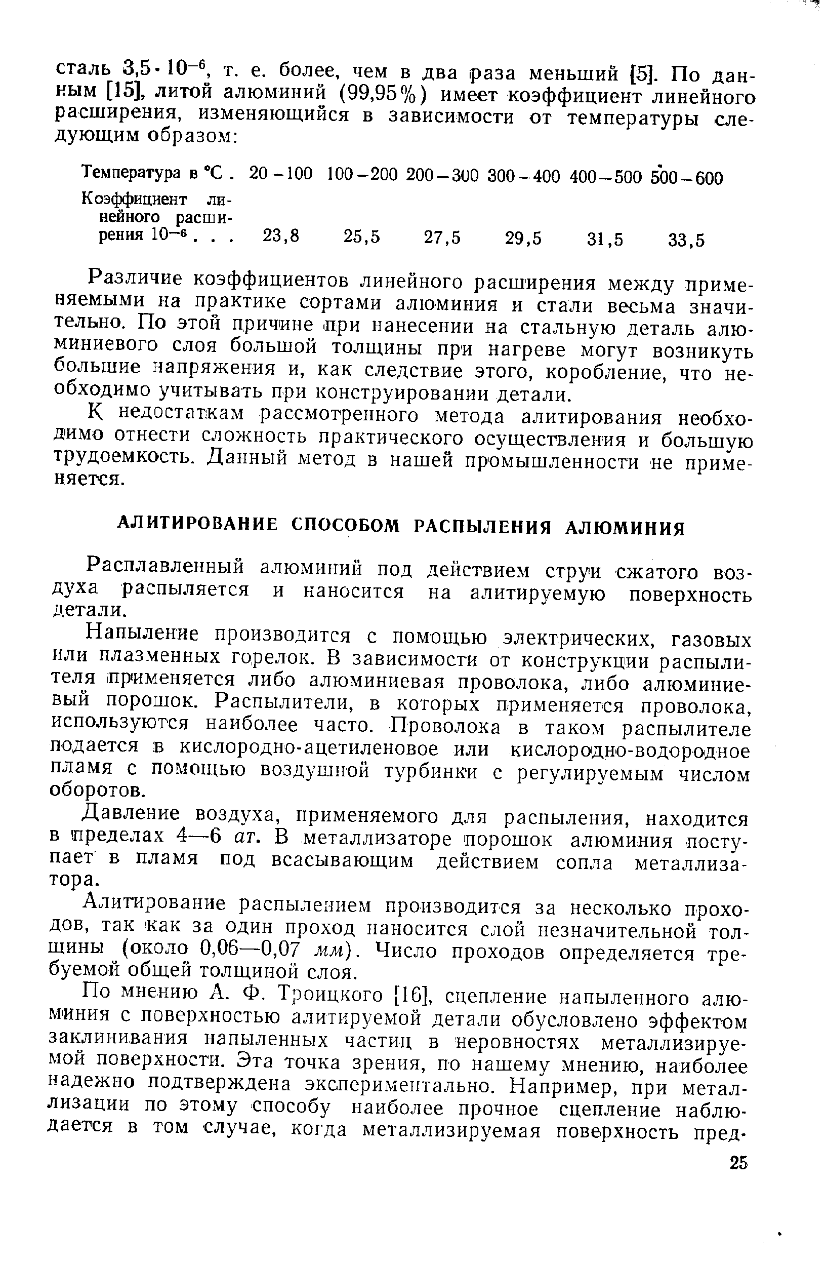 Расплавленный алюминий под действием струи сжатого воздуха распыляется и наносится на алитируемую поверхность детали.
