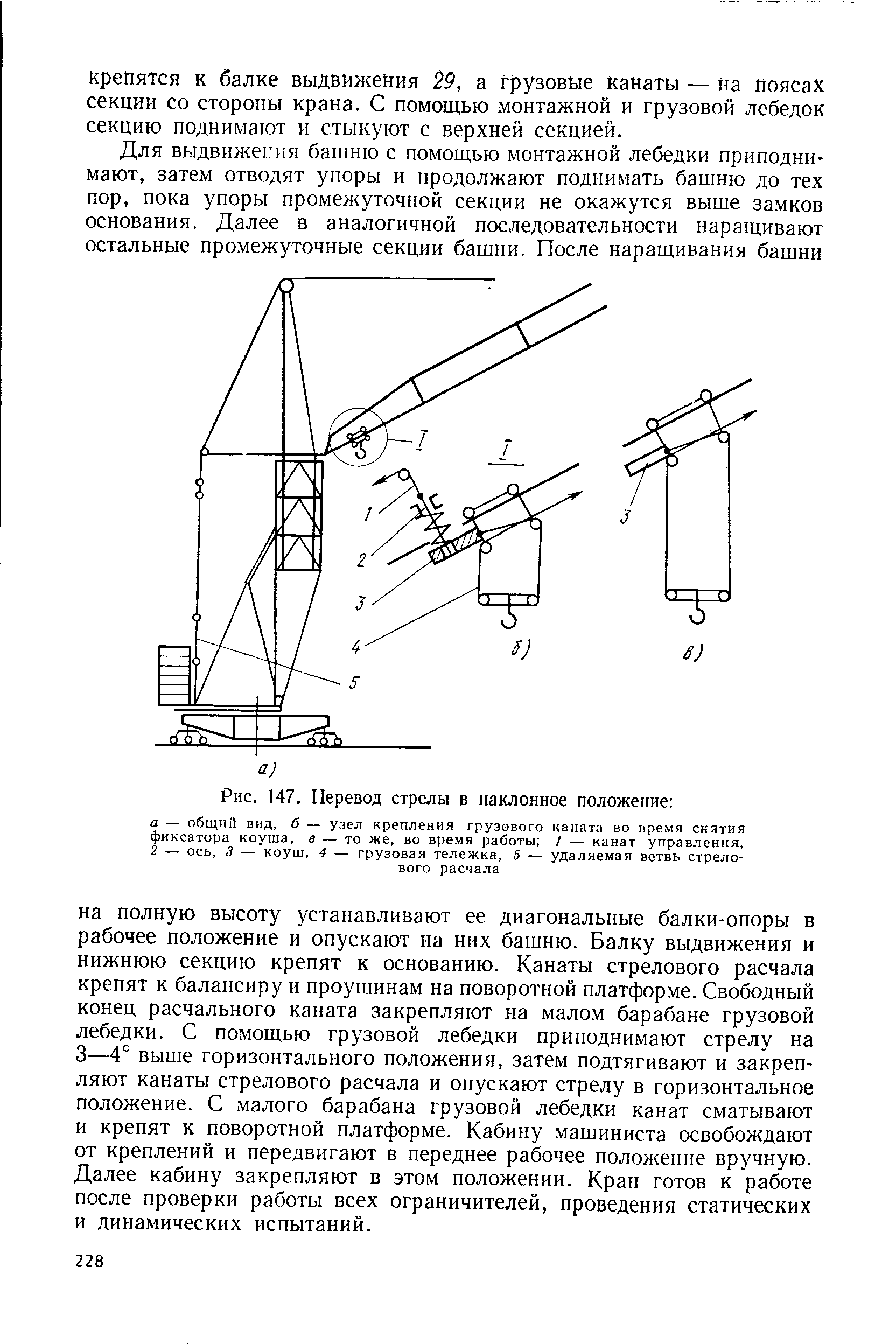 Стрела перевод. Стреловой расчал. Канат стрелового расчала. Расчал стрелы схема. Наклонное положение грузовых канатов.