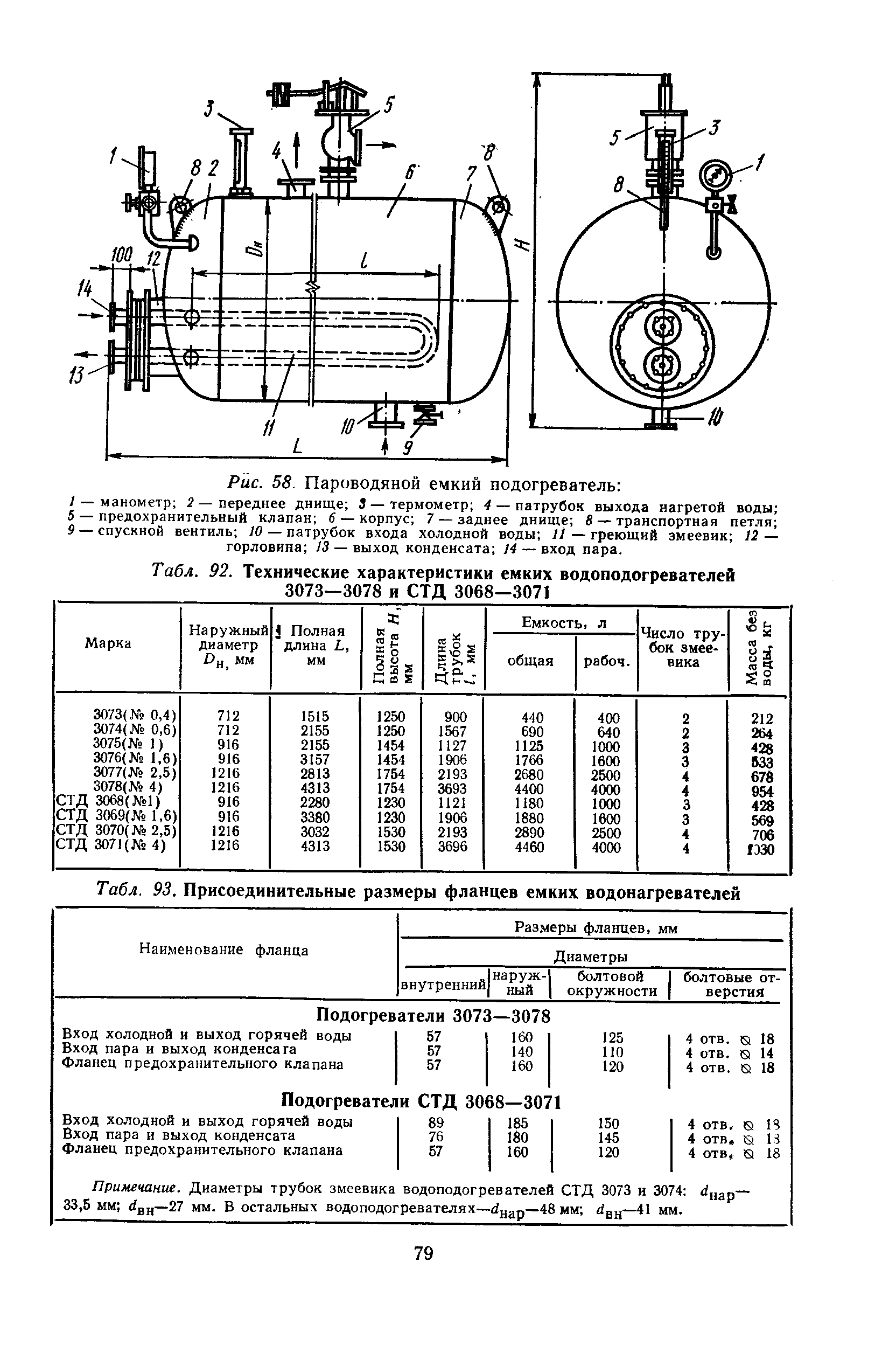 Стд 4000 2 схема