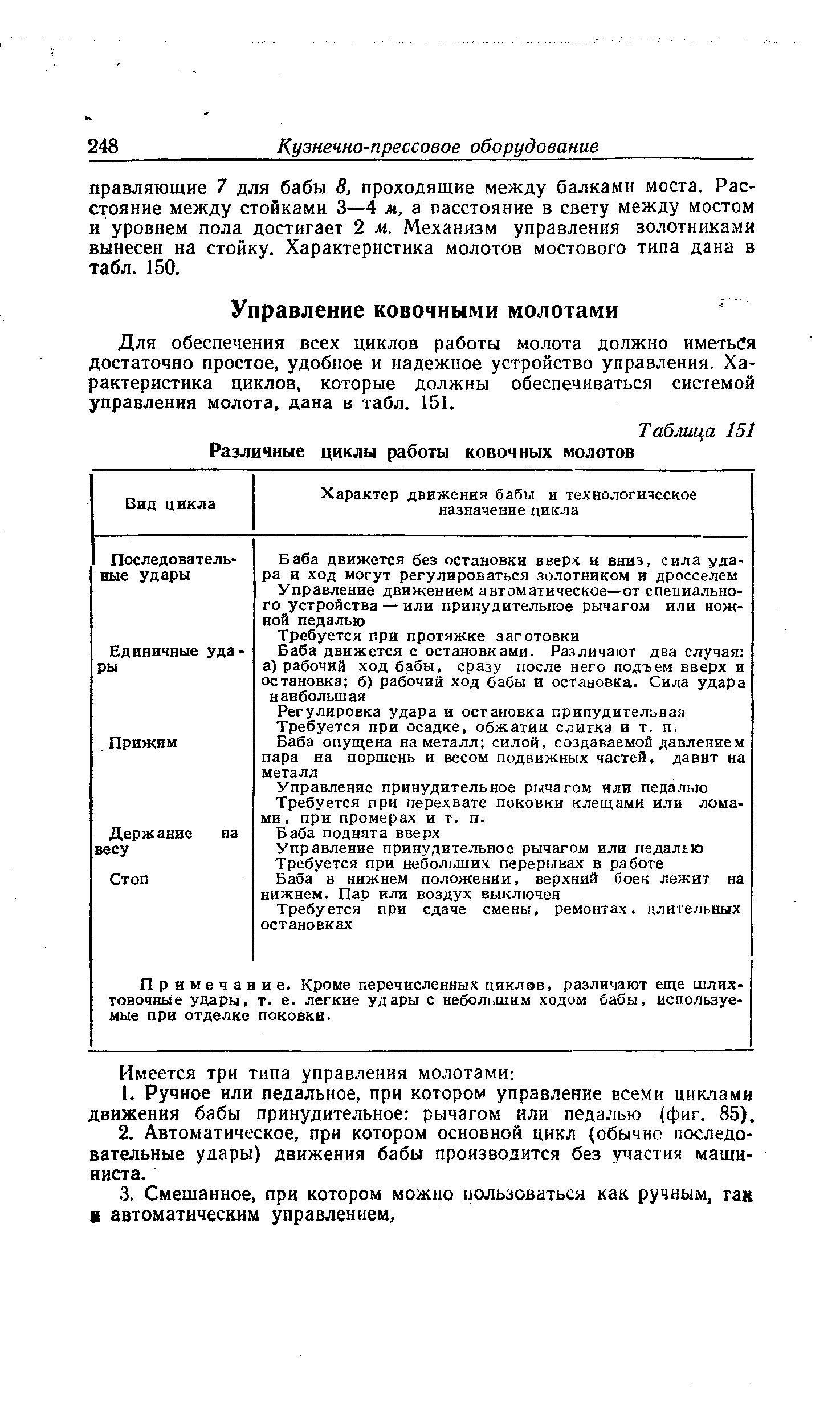 Для обеспечения всех циклов работы молота должно иметься достаточно простое, удобное и надежное устройство управления. Характеристика циклов, которые должны обеспечиваться системой управления молота, дана в табл. 151.
