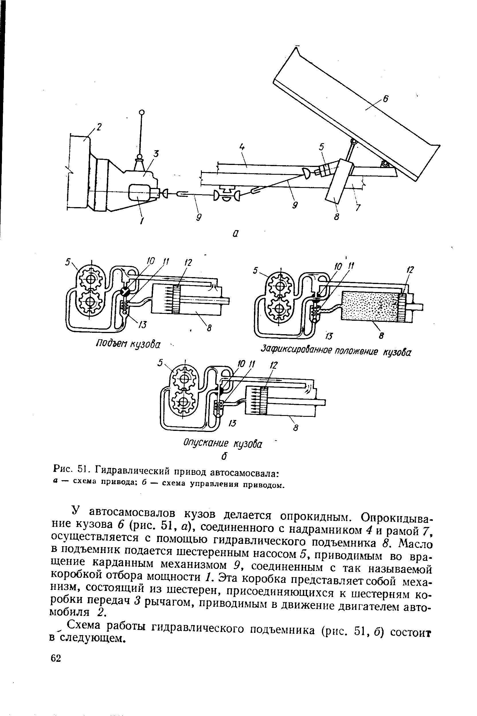 Компоновочные схемы автосамосвалов