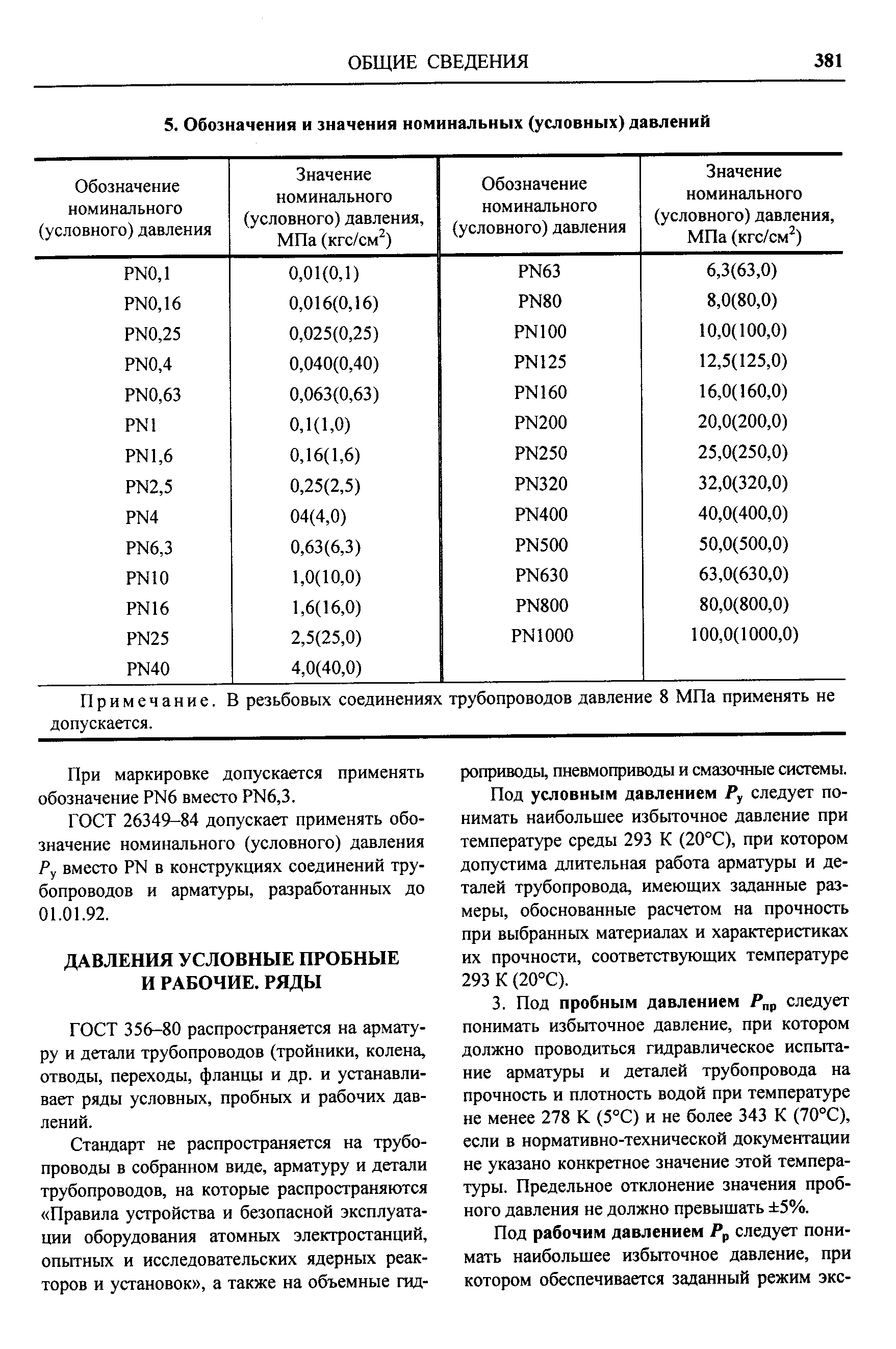 ГОСТ 356-80 распространяется на арматуру и детали трубопроводов (тройники, колена, отводы, переходы, фланцы и др. и устанавливает ряды условных, пробных и рабочих давлений.
