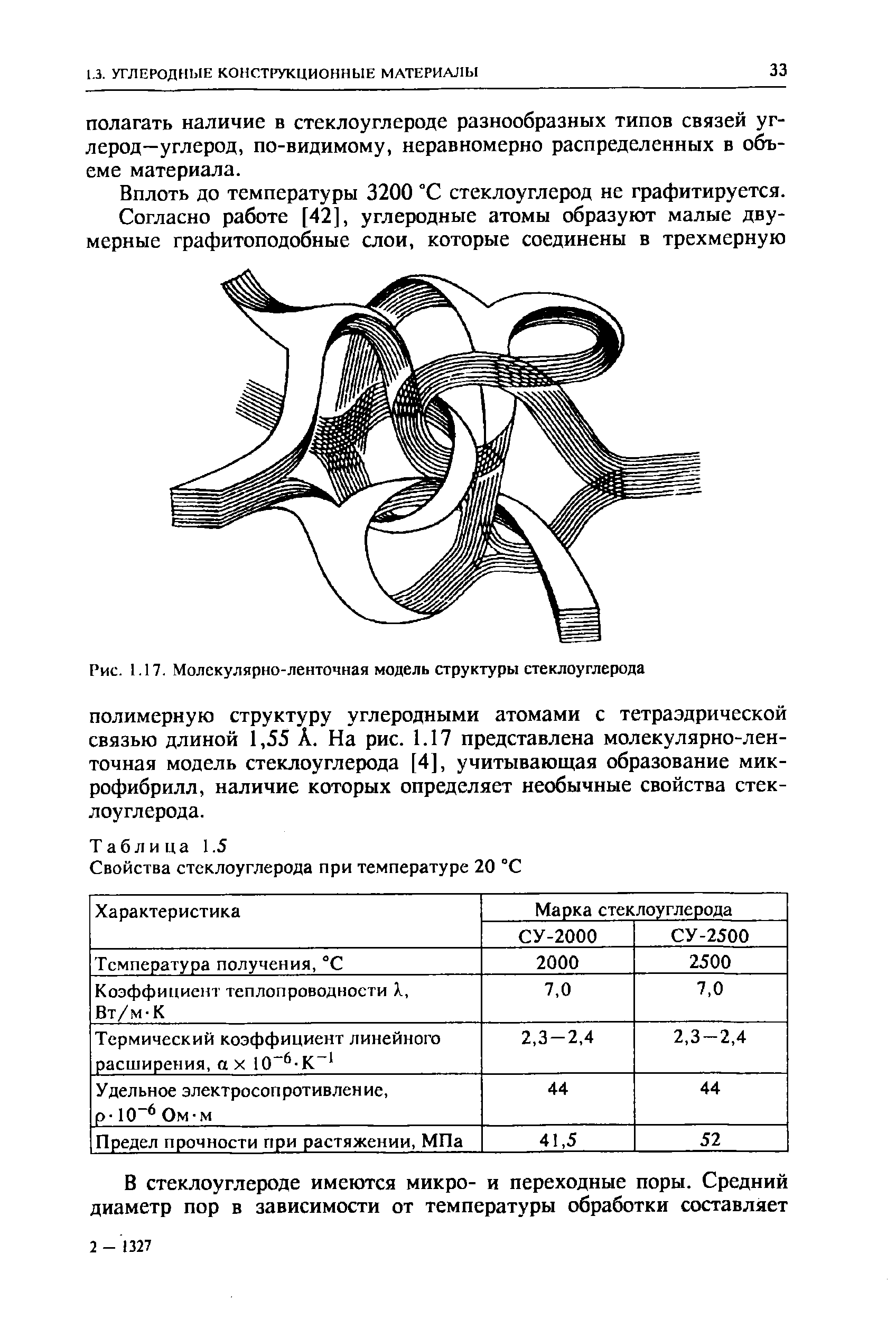 Рис. 1.17. Молекулярно-ленточная <a href="/info/3576">модель структуры</a> стеклоуглерода
