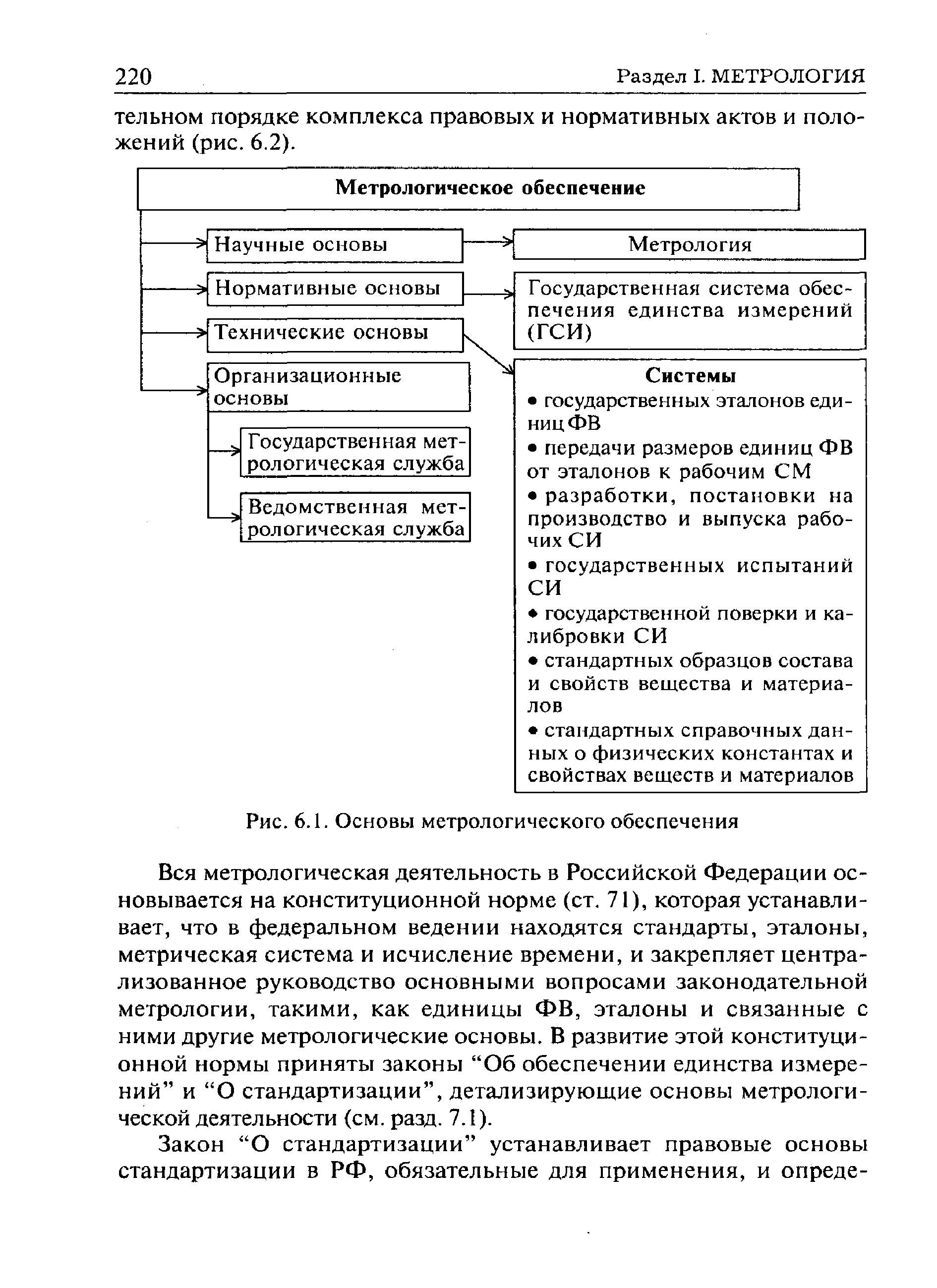 Вся метрологическая деятельность в Российской Федерации основывается на конституционной норме (ст. 71), которая устанавливает, что в федеральном ведении находятся стандарты, эталоны, метрическая система и исчисление времени, и закрепляет централизованное руководство основными вопросами законодательной метрологии, такими, как единицы ФВ, эталоны и связанные с ними другие метрологические основы. В развитие этой конституционной нормы приняты законы Об обеспечении единства измерений и О стандартизации , детализирующие основы метрологической деятельности (см. разд. 7.1).
