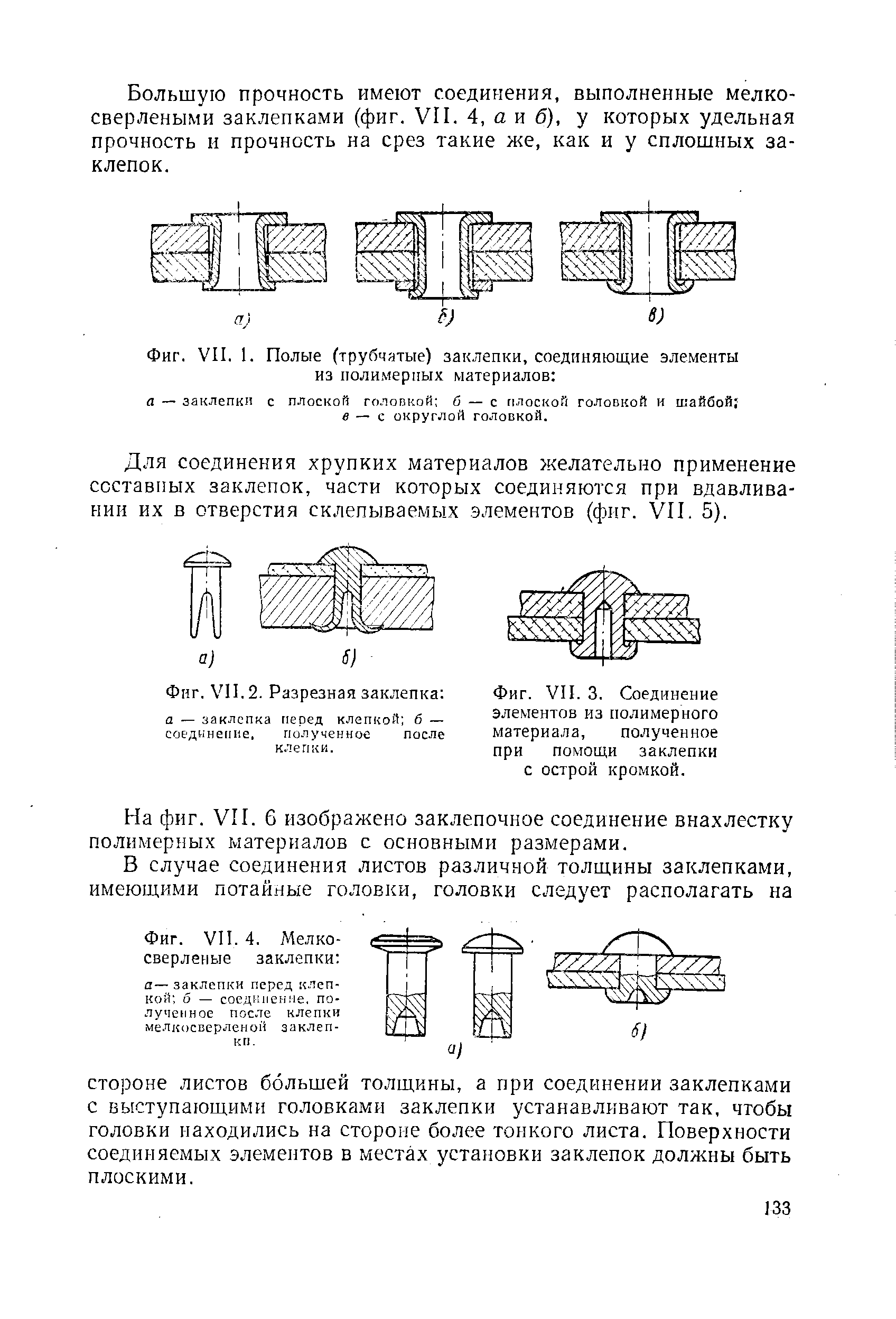 Фиг. VII. 1. Полые (трубчатые) заклепки, соединяющие элементы из нолимерпых материалов 
