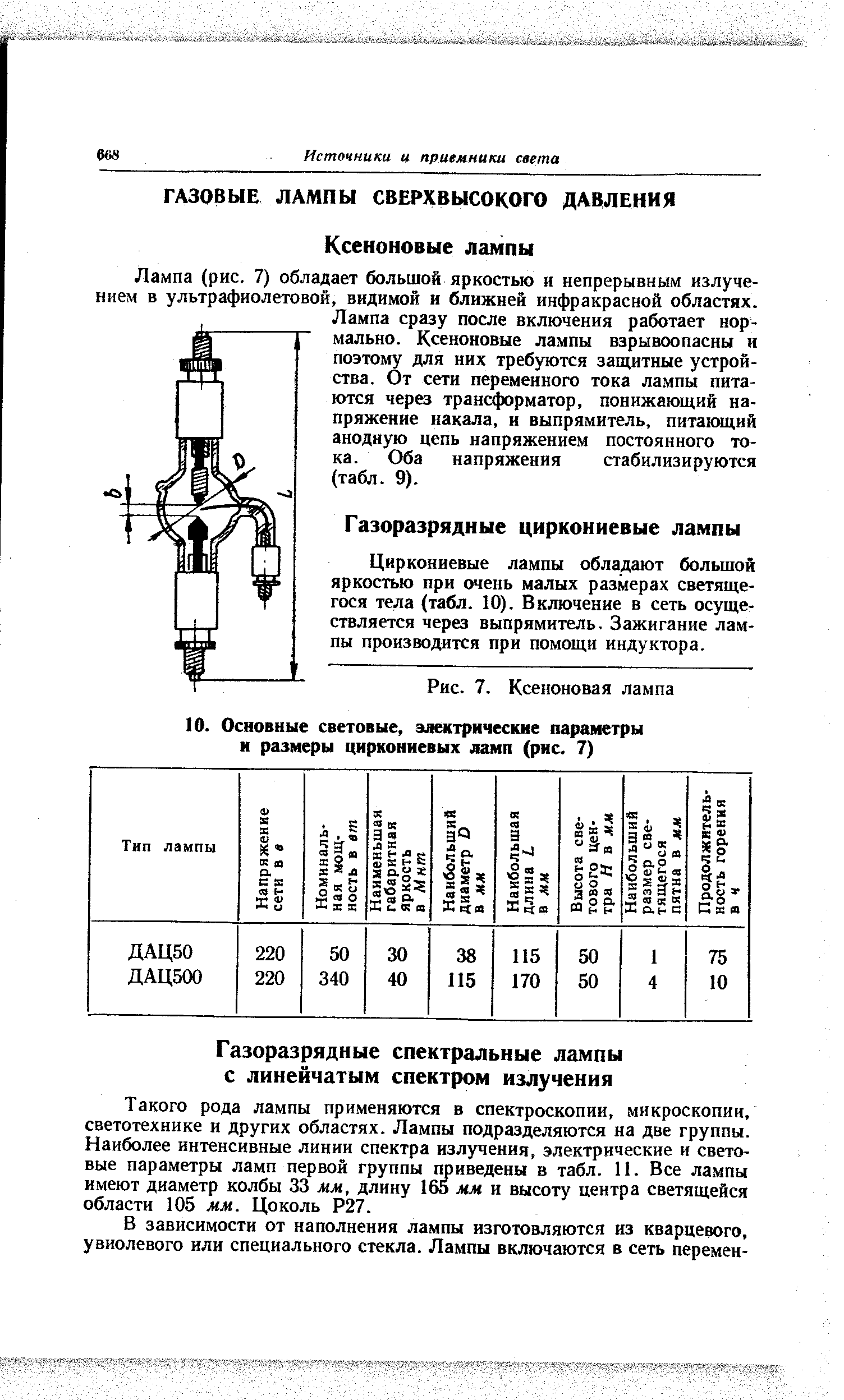 Лампа (рис. 7) обладает большой яркостью и непрерывным излучением в ультрафиолетовой, видимой и ближней инфракрасной областях.

