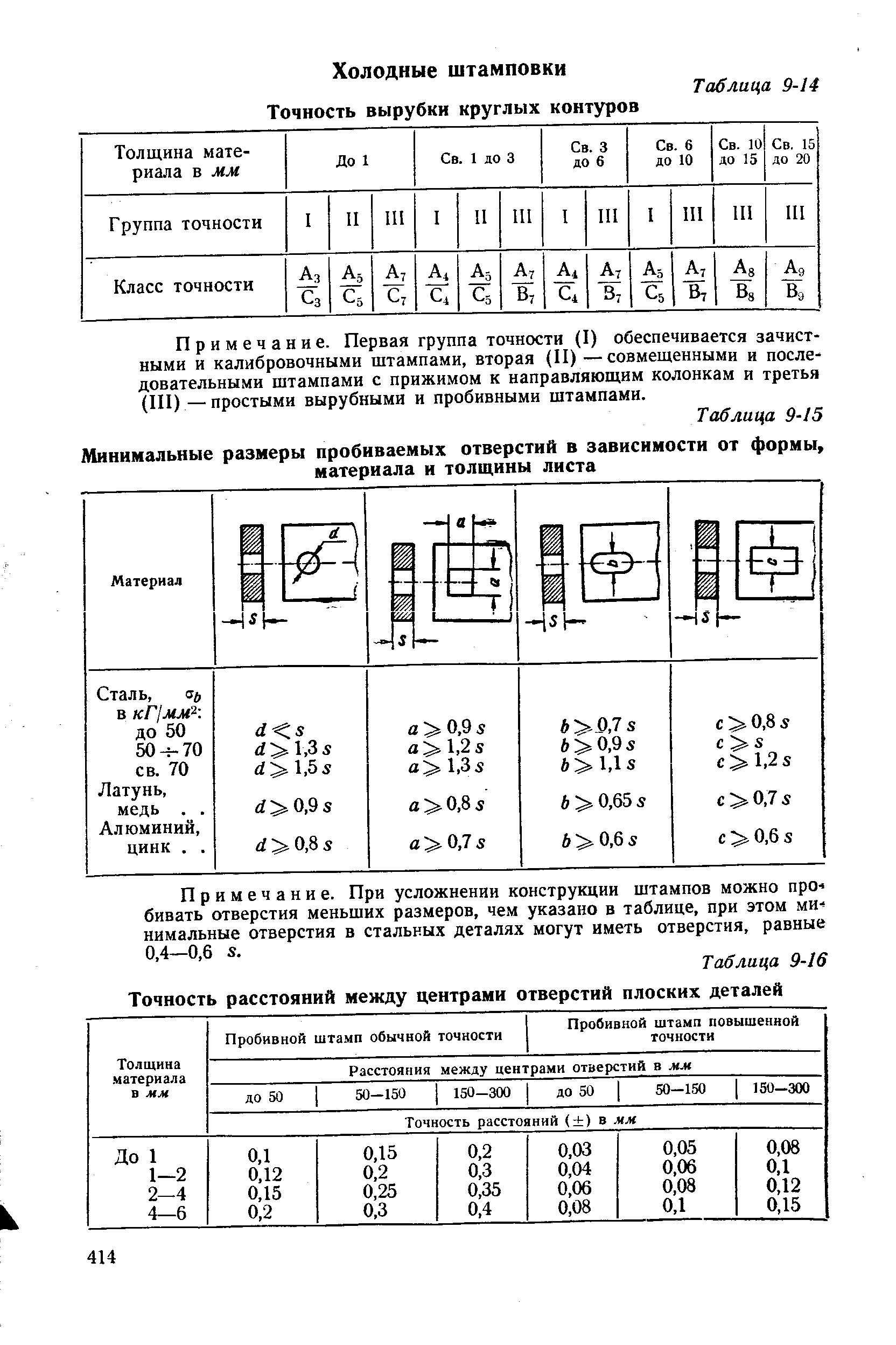 Таблица точности размеров. Минимальный диаметр отверстия в штамповке. Минимальные расстояния отверстия в металле. Расстояние между центрами отверстий. Расстояние между отверстиями в металле.