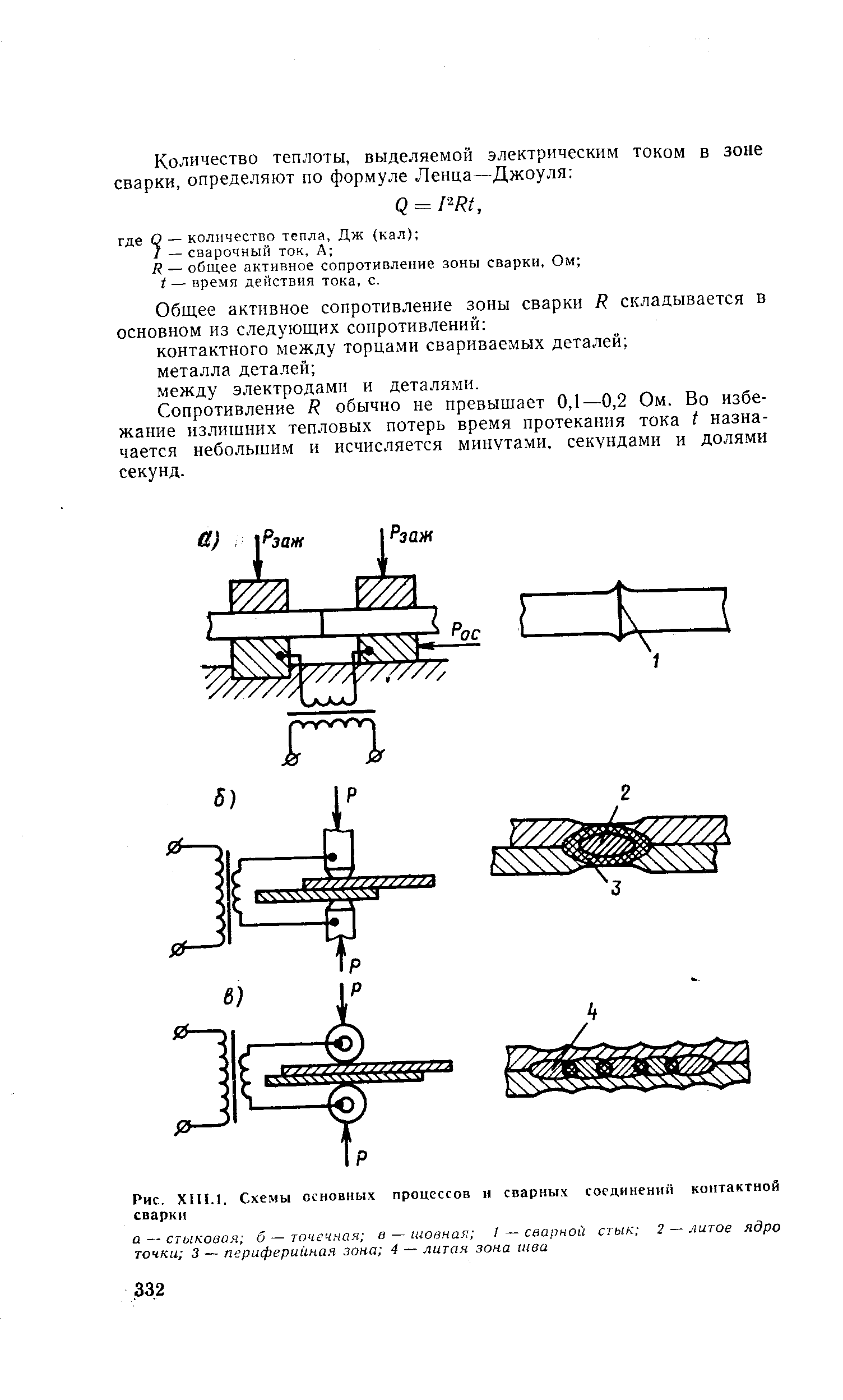 Соединение контактной сваркой