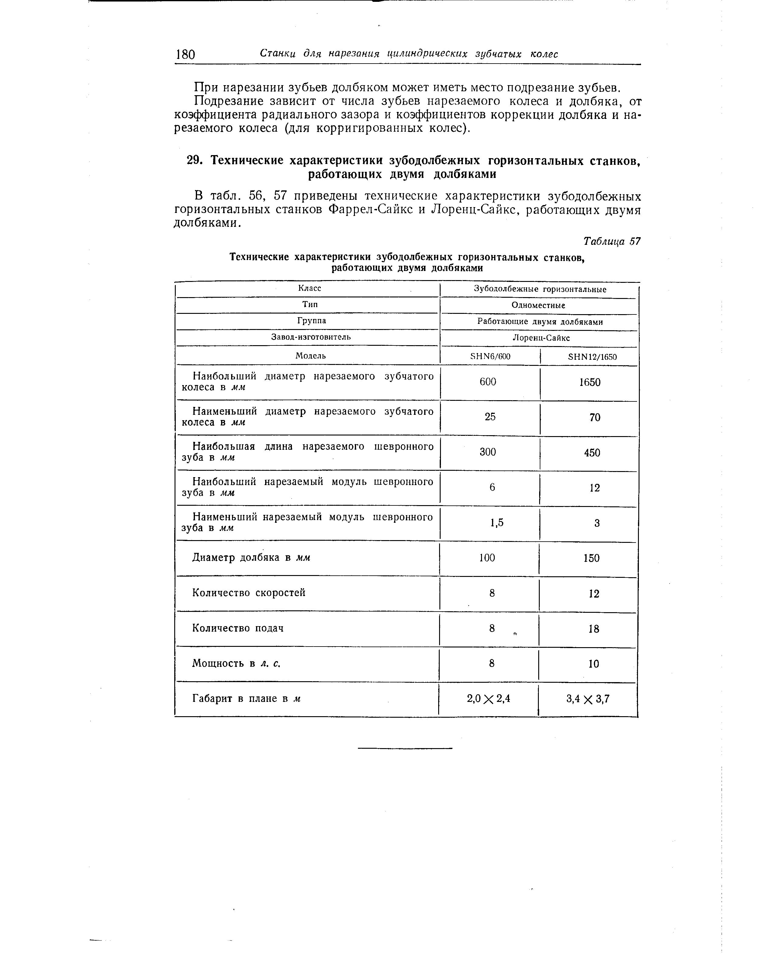 В табл. 56, 57 приведены технические характеристики зубодолбежных горизонтальных станков Фаррел-Сайкс и Лоренц-Сайкс, работающих двумя долбяками.
