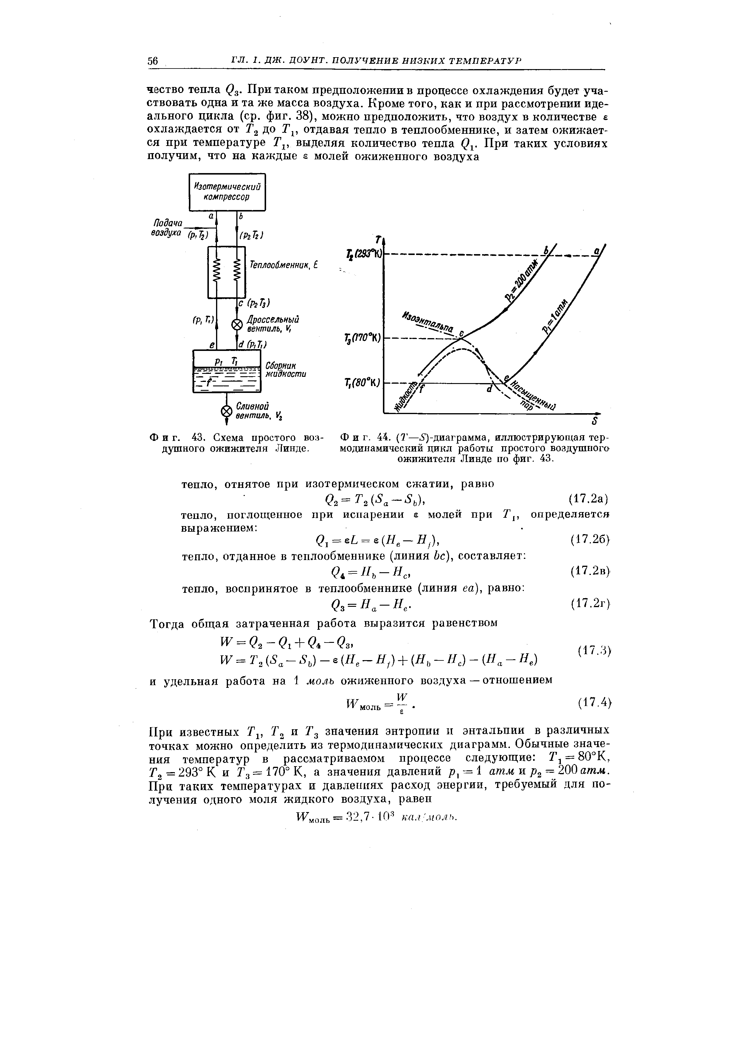 Фиг. 44. Т— У)-диаграмма, иллюстрирующая <a href="/info/19066">термодинамический цикл</a> работы простого воздушпога ожижителя Линде по фиг. 43.
