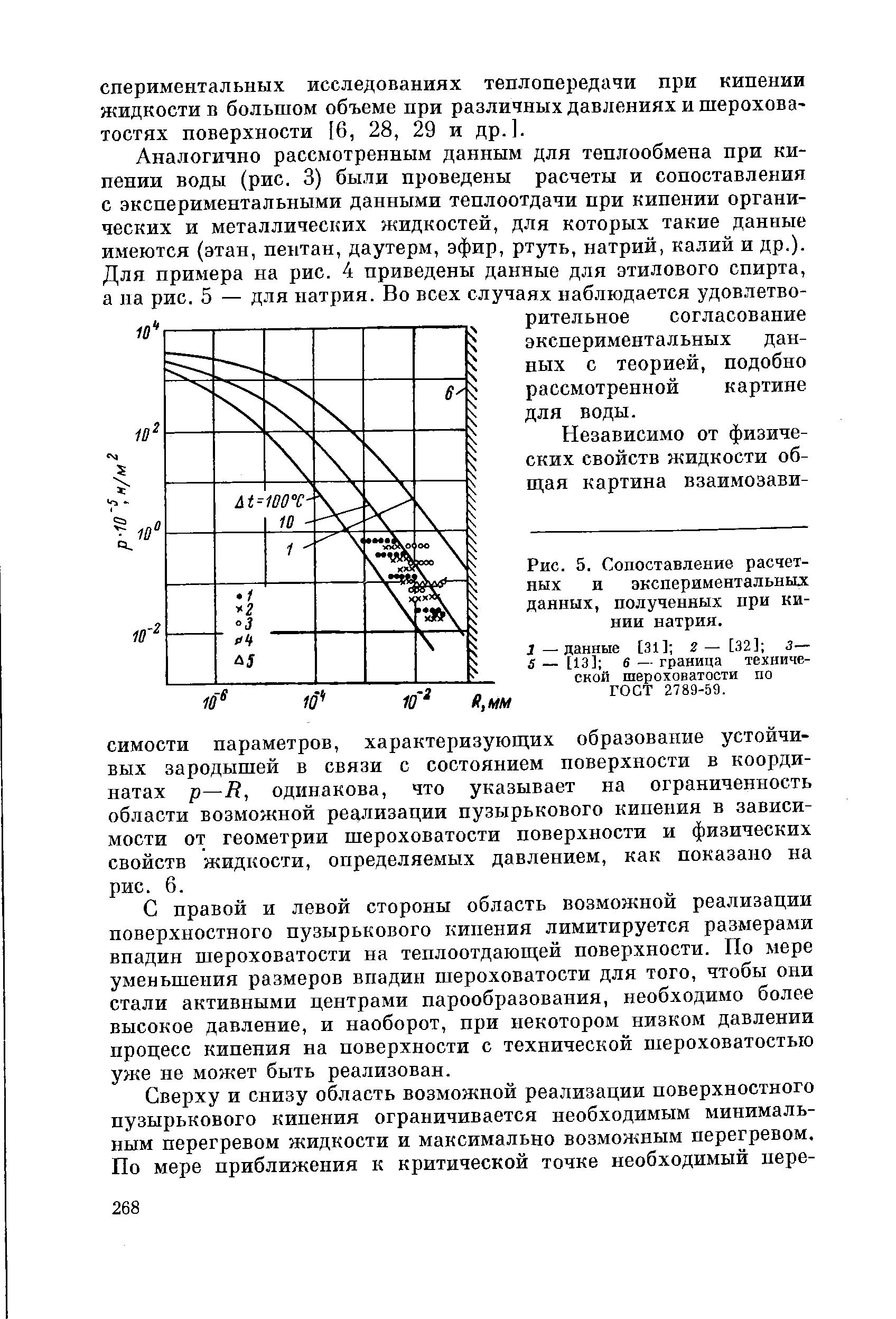 Рис. 5. Сопоставление расчетных и экспериментальных данных, полученных при пинии натрия.
