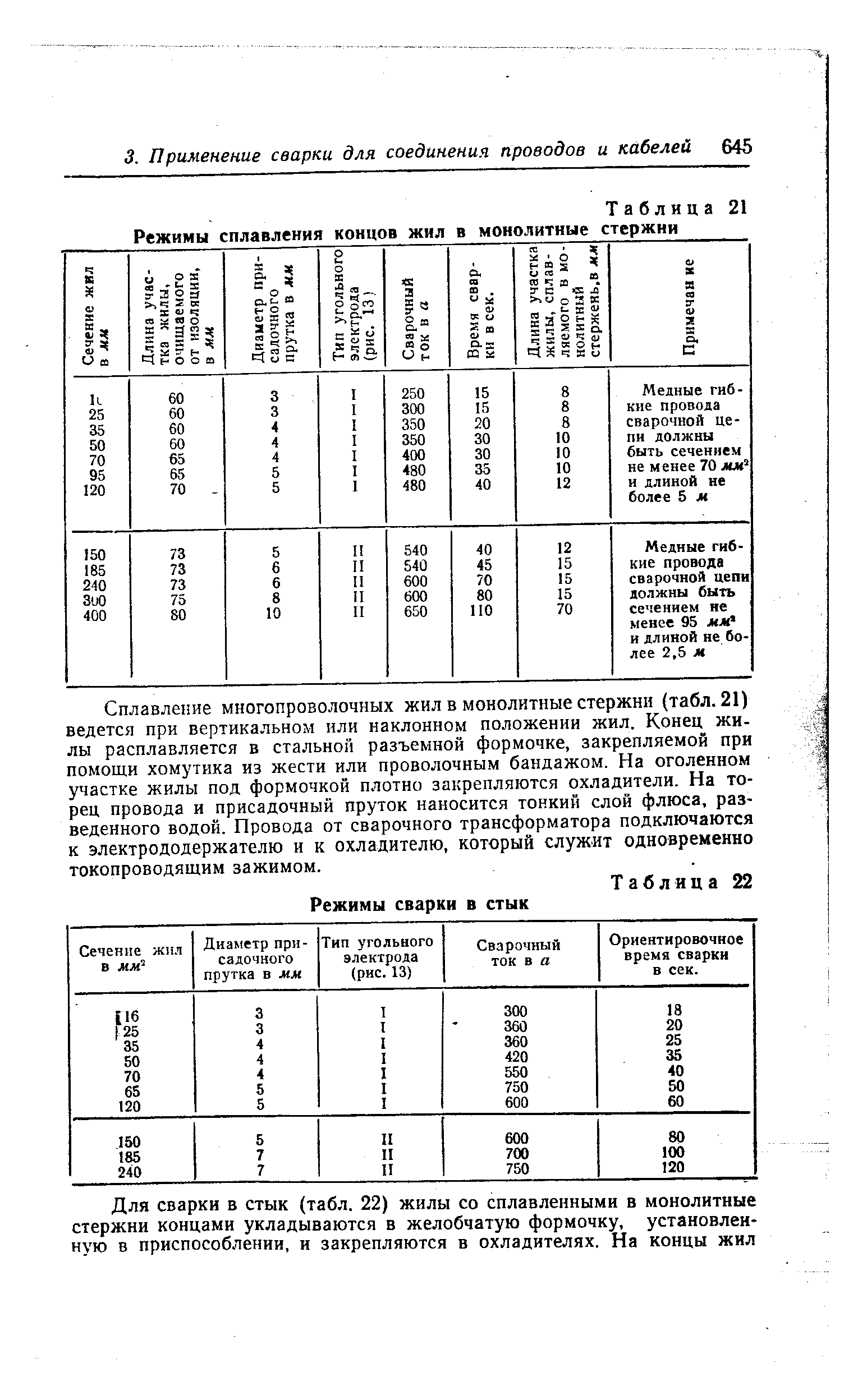 Таблица 21 Режимы сплавления концов жил в монолитные стержни
