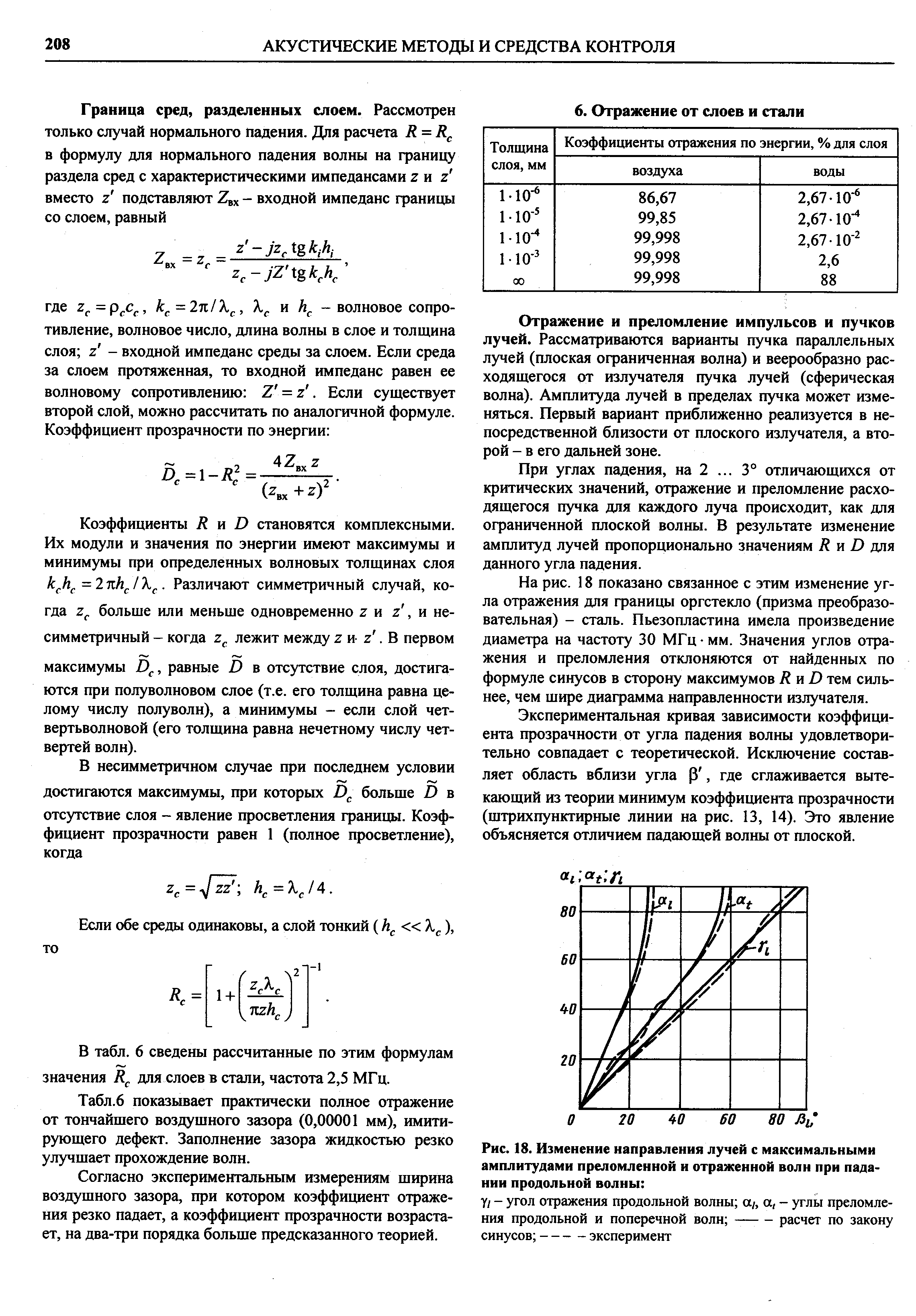 Толщина луча. Коэффициенты прозрачности и отражения. Коэффициент прозрачности. Расчёт коэффициента прозрачности. Коэффициент отраженной продольной волны.
