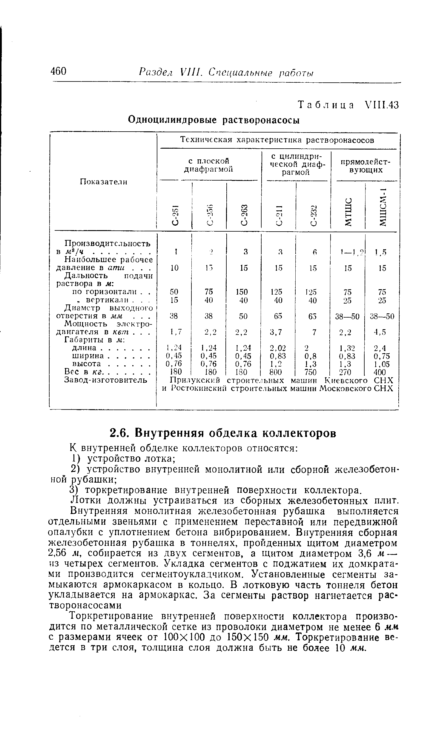 Лотки должны устраиваться из сборных железобетонных плит.
