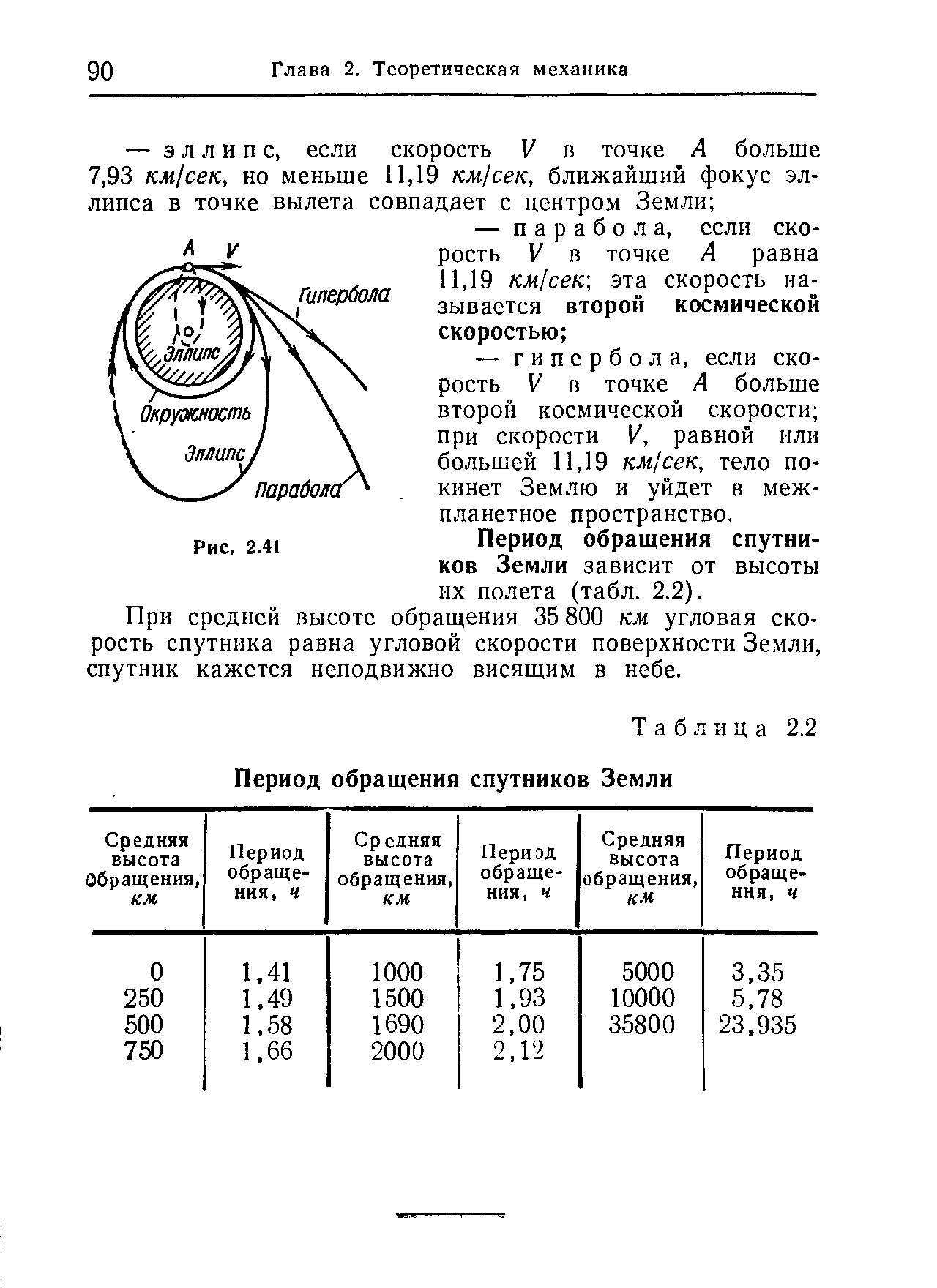 Периоды обращения спутников земли