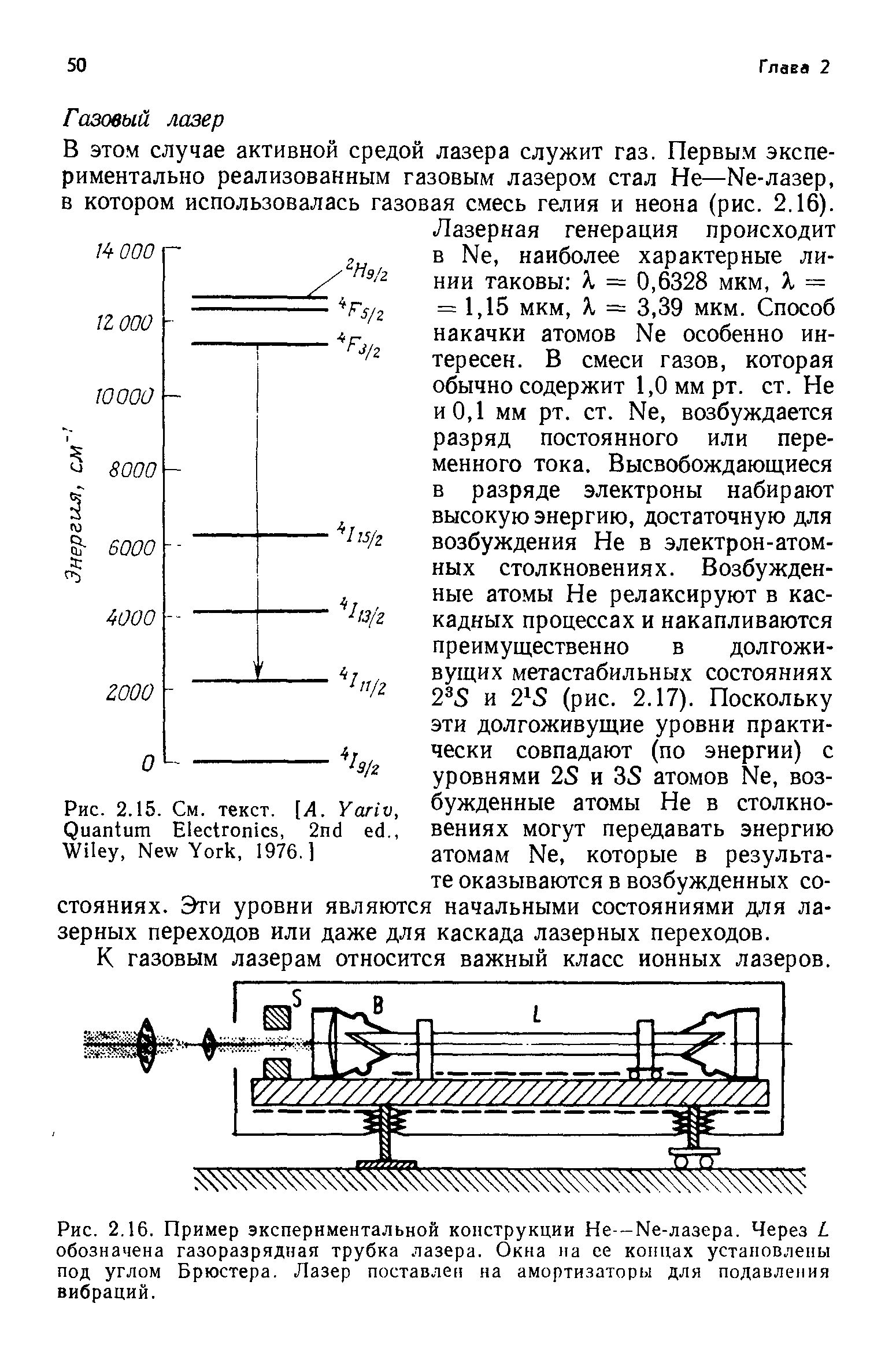 Рис. 2.16. Пример экспериментальной конструкции Не—Ме-лазера. Через /. обозначена <a href="/info/550069">газоразрядная трубка</a> лазера. Окна на се концах установлены под углом Брюстера. Лазер поставлен на амортизаторы для подавления вибраций.
