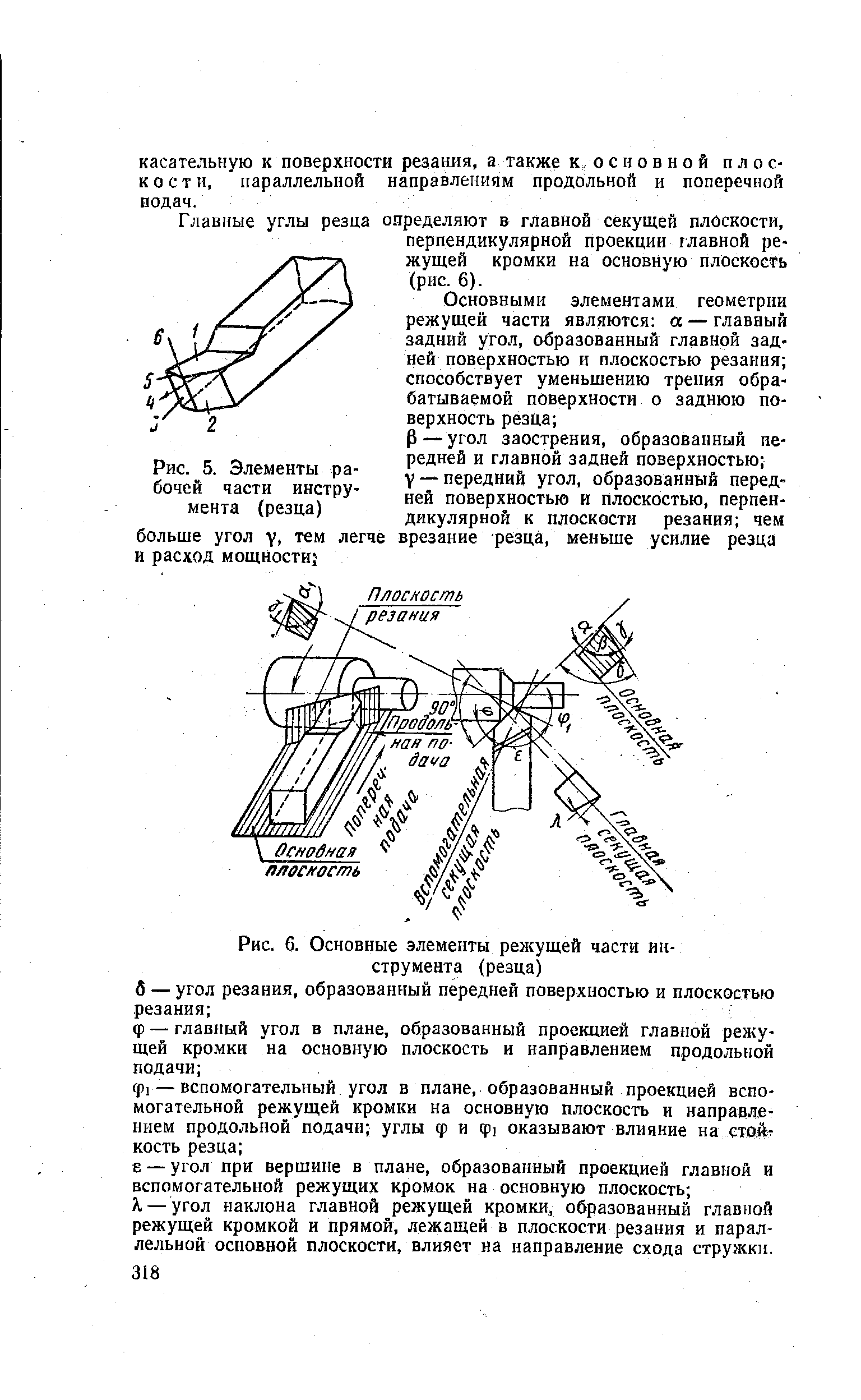 Рис. 5. Элементы рабочей части инструмента (резца)
