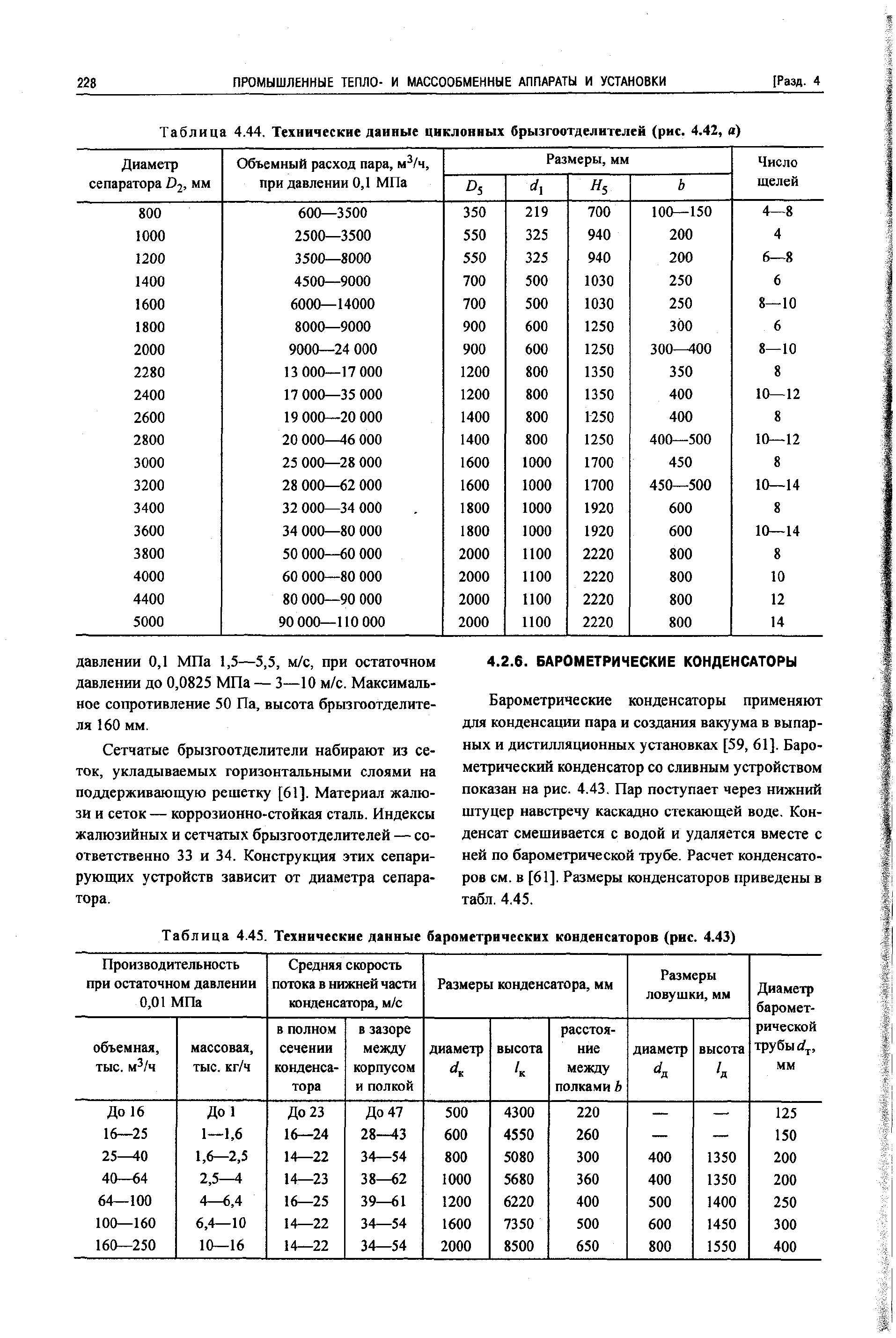 Таблица 4.44. Технические данные циклонных брызгоотделителей (рис. 4.42, а)

