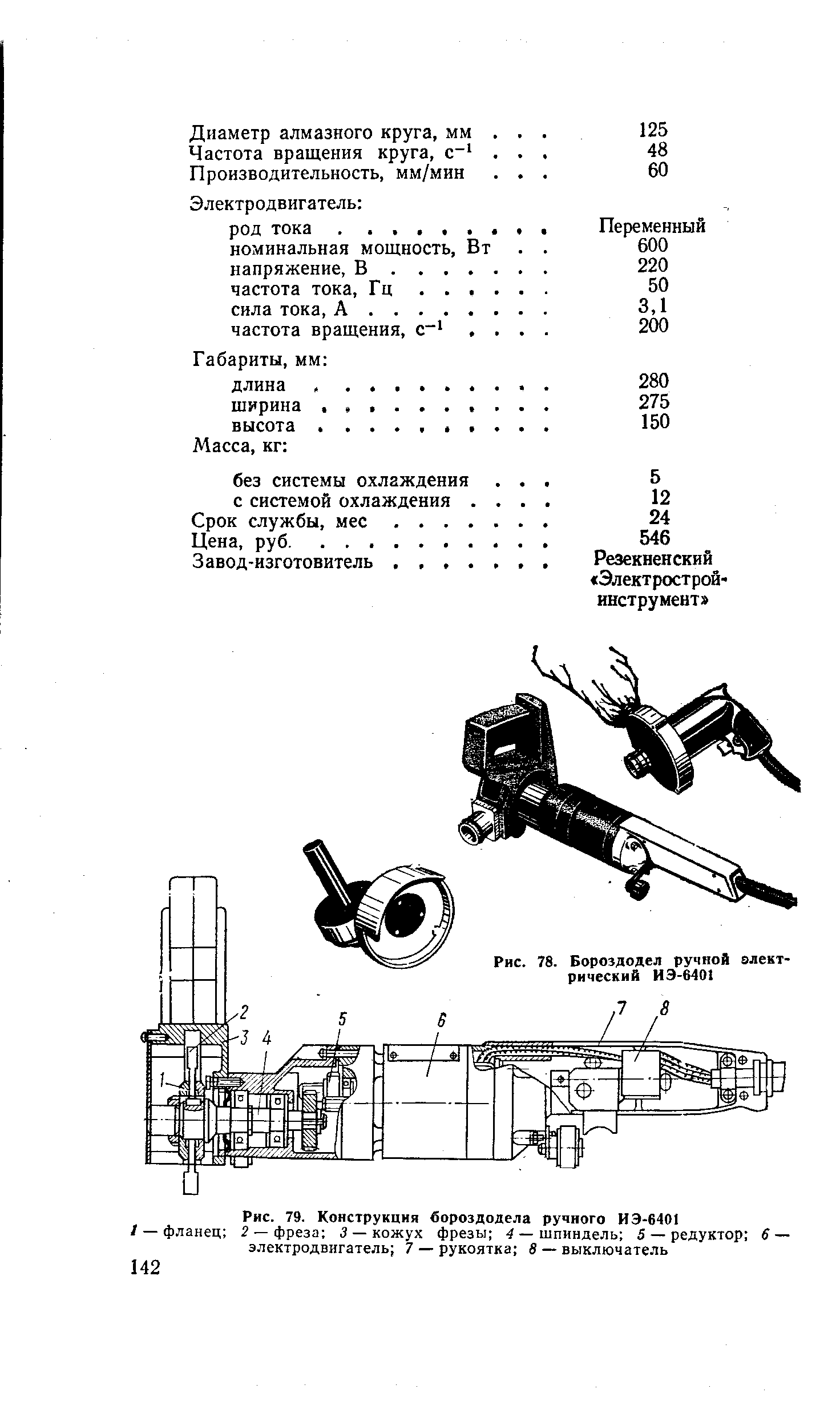 Рис. 79. Конструкция бороздодела ручного ИЭ-6401
