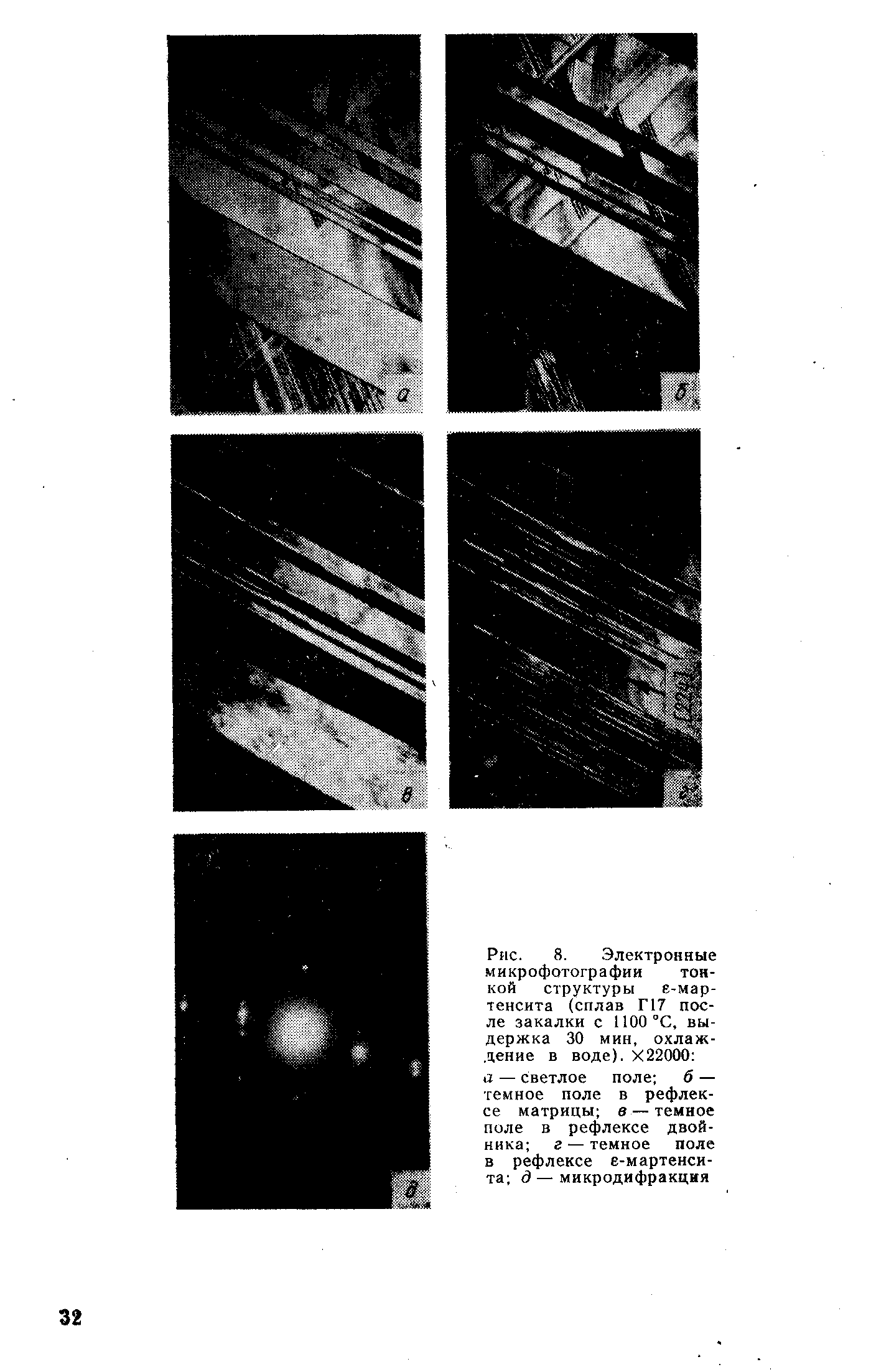 Рис. 8. Электронные микрофотографии тонкой структуры е-мар-тенсита (сплав Г17 после закалки с 1100 °С, выдержка 30 мин, охлаждение в воде). Х22000 а — светлое поле б — темное поле в рефлексе матрицы в — темное поле в рефлексе двойника г — темное поле в рефлексе е-мартенси-та д— микродифракция
