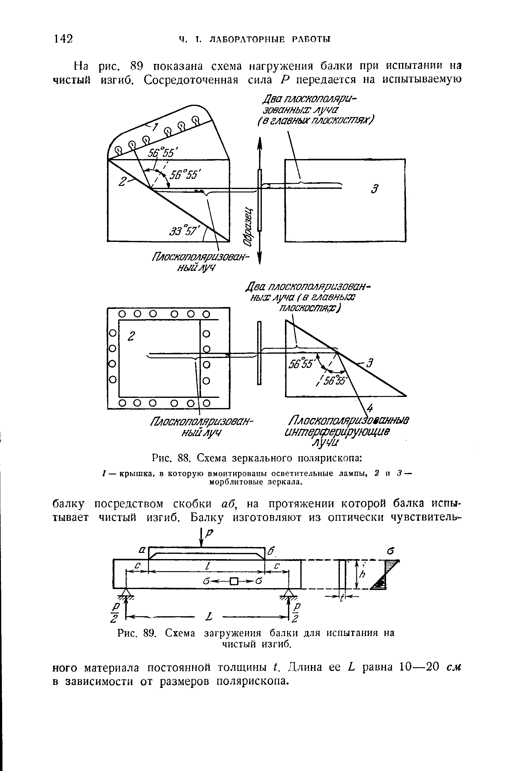 Рис. 88. Схема зеркального полярископа 
