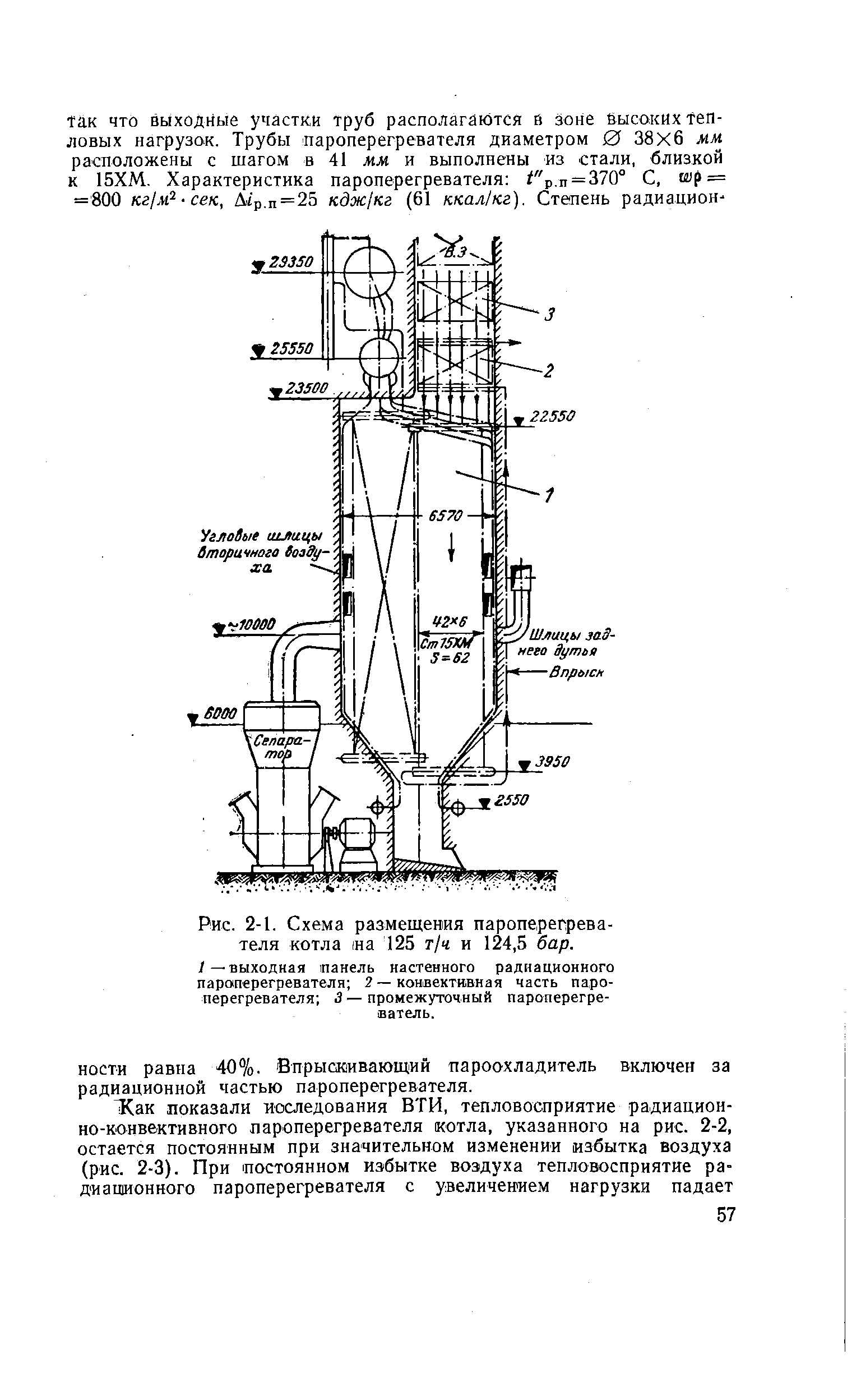 Рис. 2-1. Схема размещения пароперегревателя котла (на 125 т/ч и 124,5 бар.
