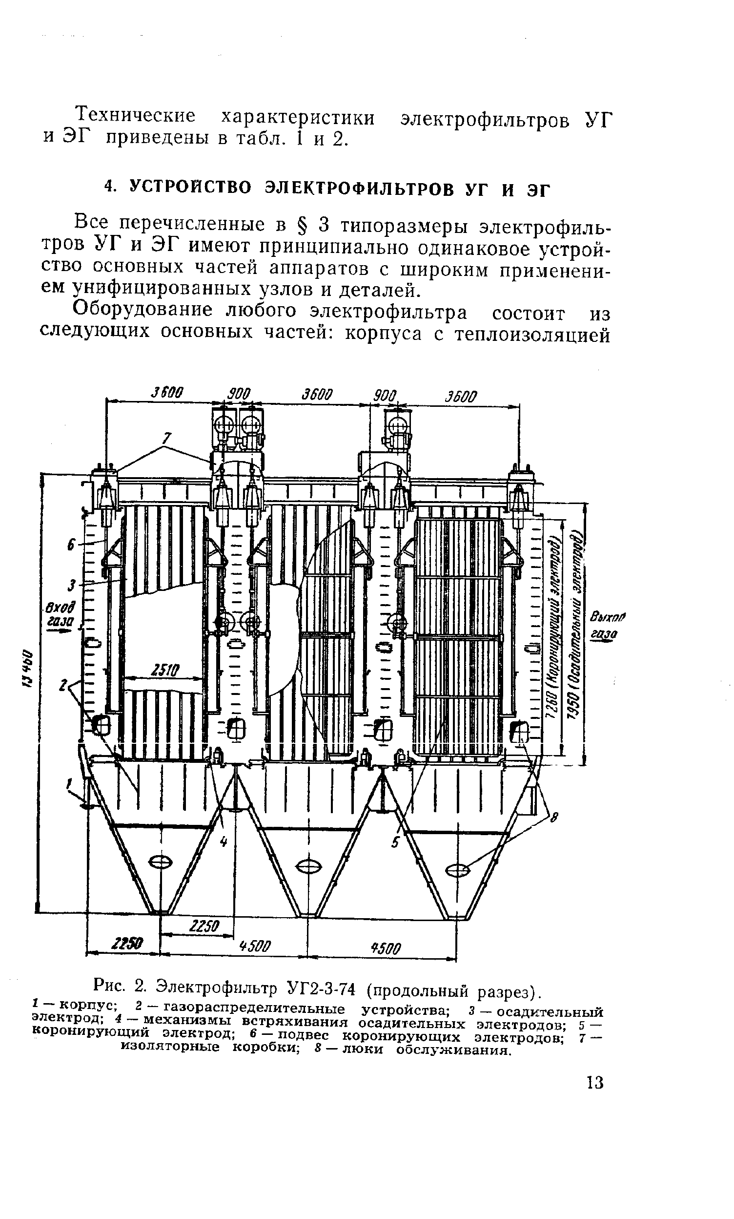Все перечисленные в 3 типоразмеры электрофильтров УГ и ЭГ имеют принципиально одинаковое устройство основных частей аппаратов с широким применением унифицированных узлов и деталей.
