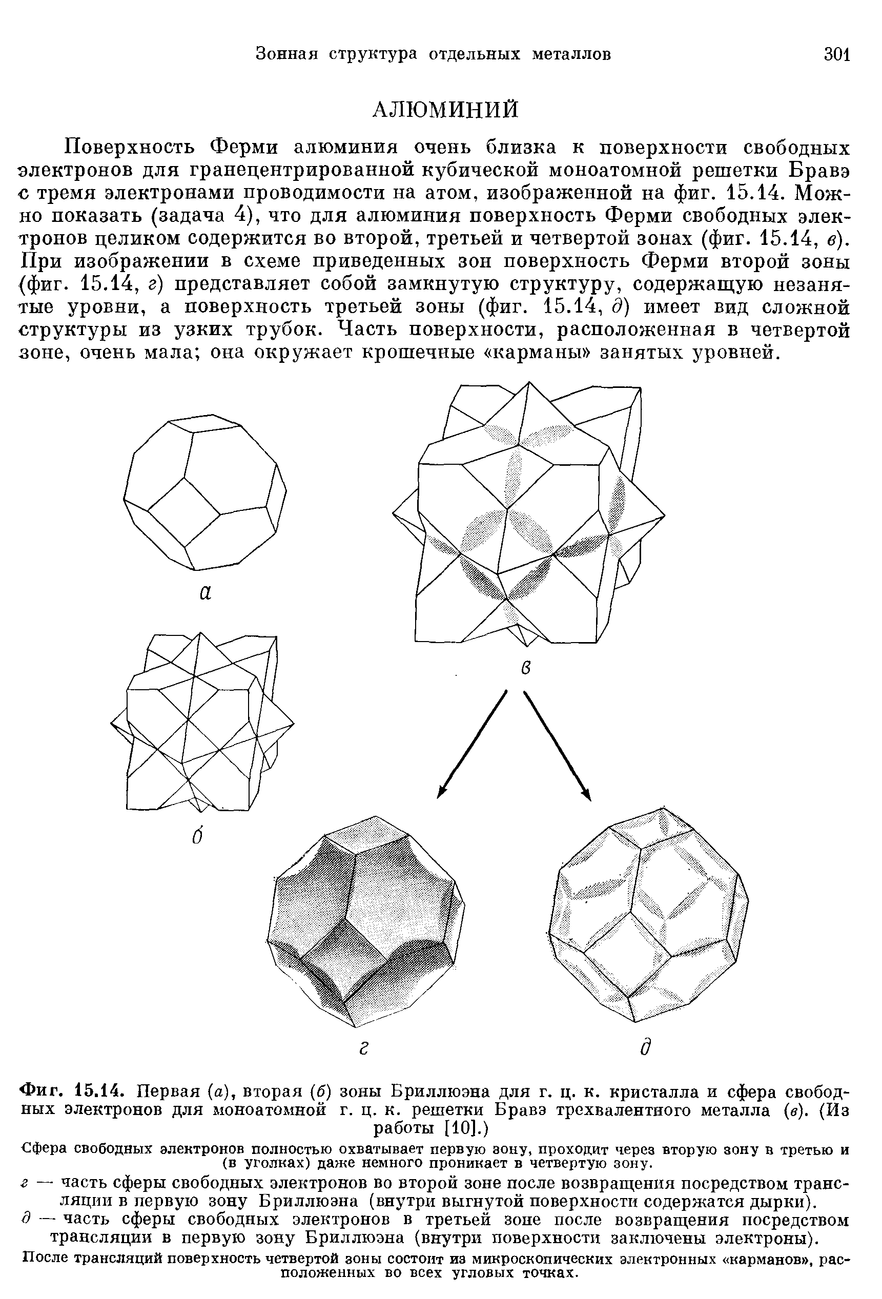 Фиг. 15.14. Первая (а), вторая (б) <a href="/info/16407">зоны Бриллюэна</a> для г. ц. к. кристалла и сфера <a href="/info/188635">свободных электронов</a> для моноатомной г. ц. к. <a href="/info/16548">решетки Бравэ</a> трехвалентного металла (в). (Из
