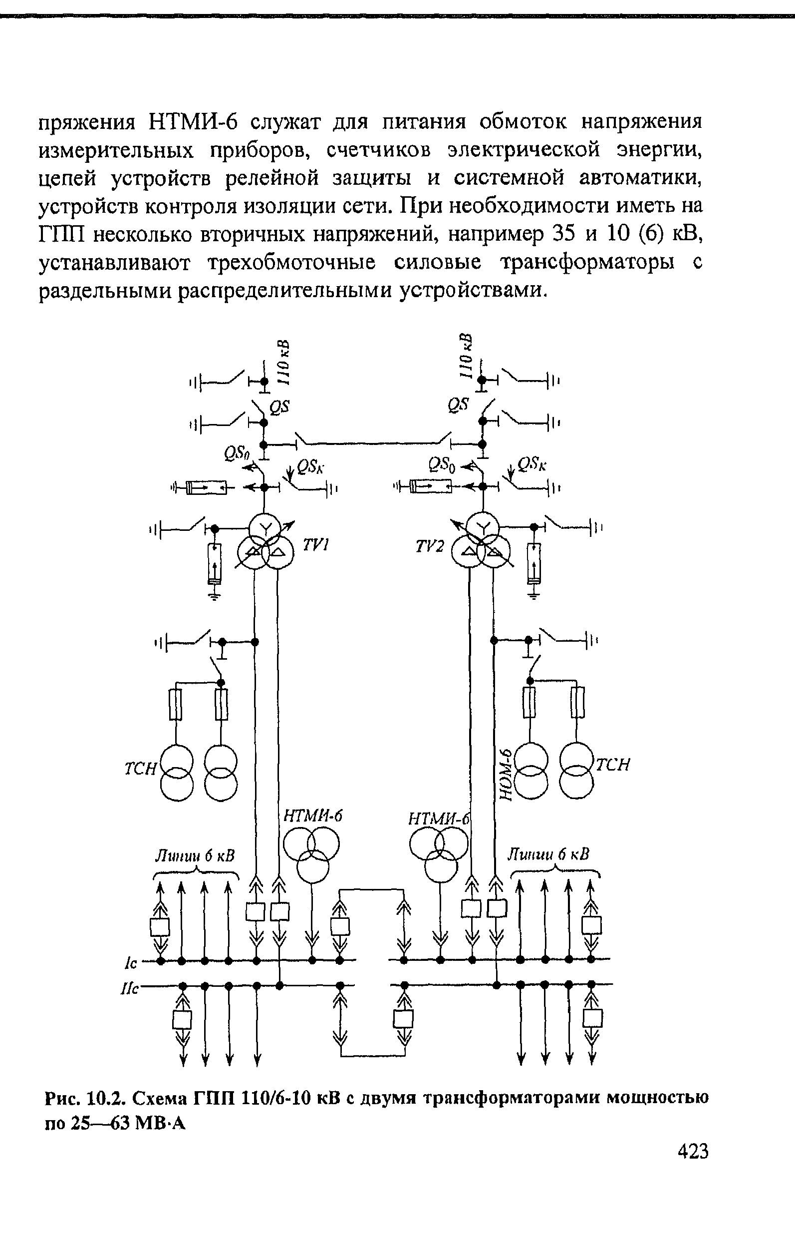 Типовая схема подстанции